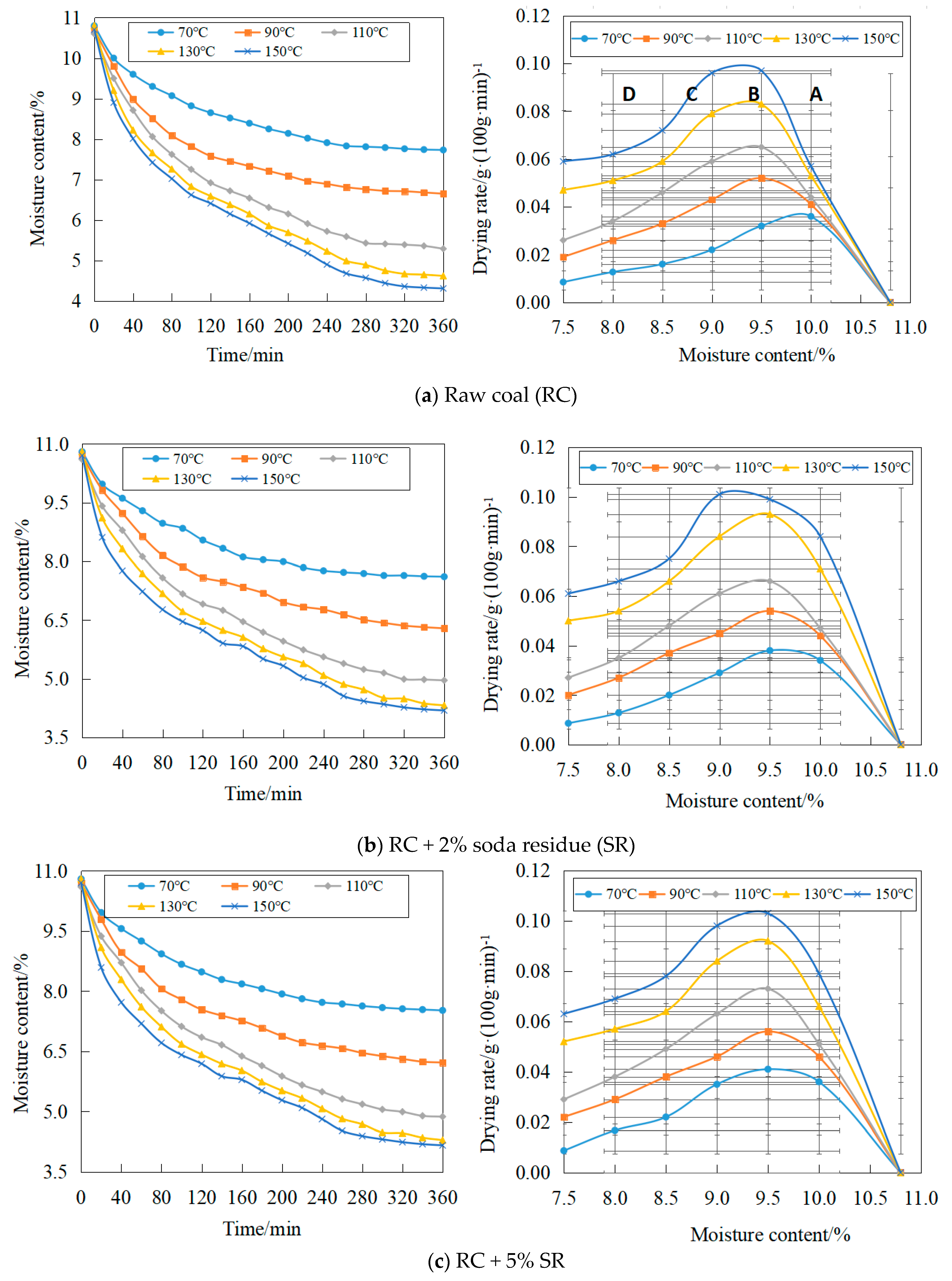 Energies 14 00575 g004a Energies 14 00575 g004a