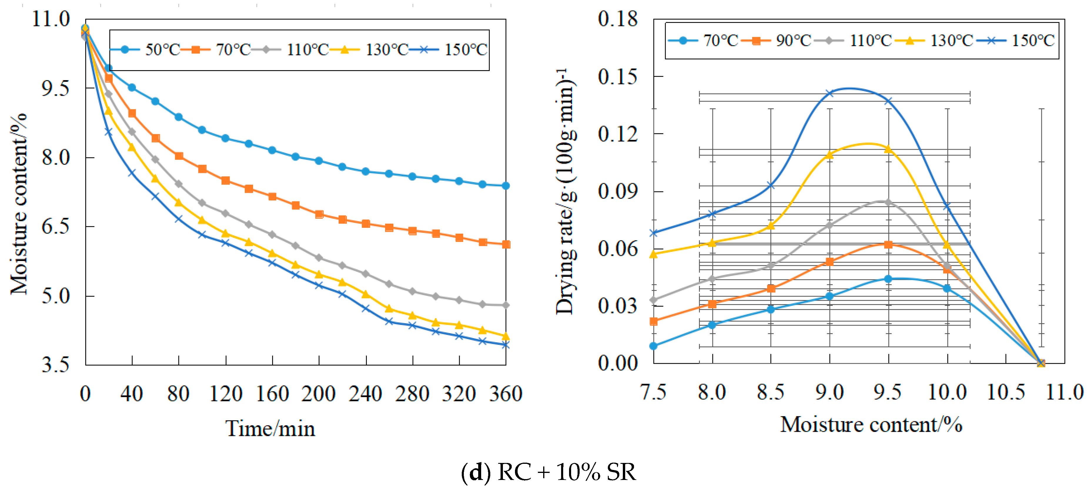 Energies 14 00575 g004b Energies 14 00575 g004b