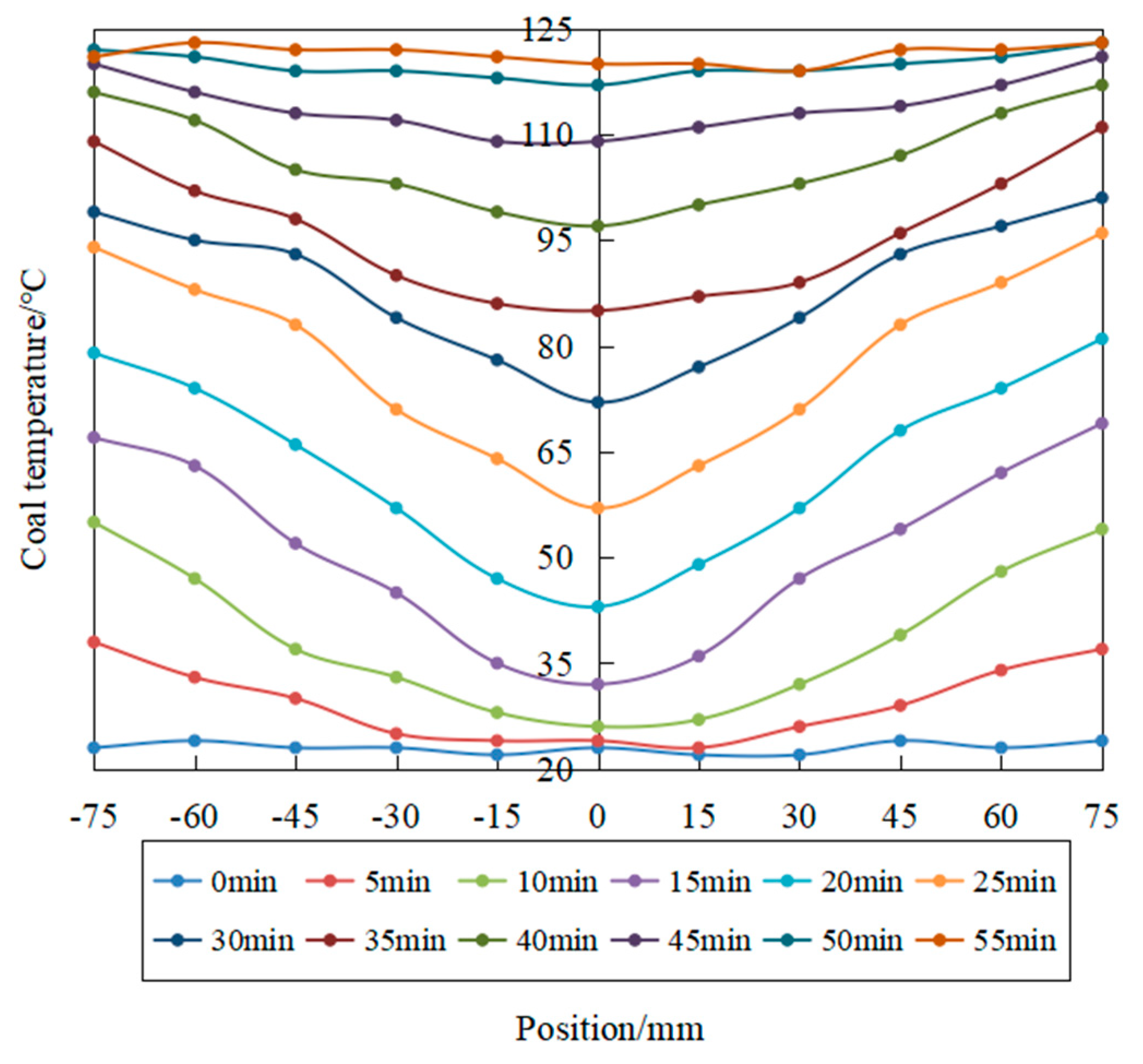 Energies 14 00575 g006 Energies 14 00575 g006