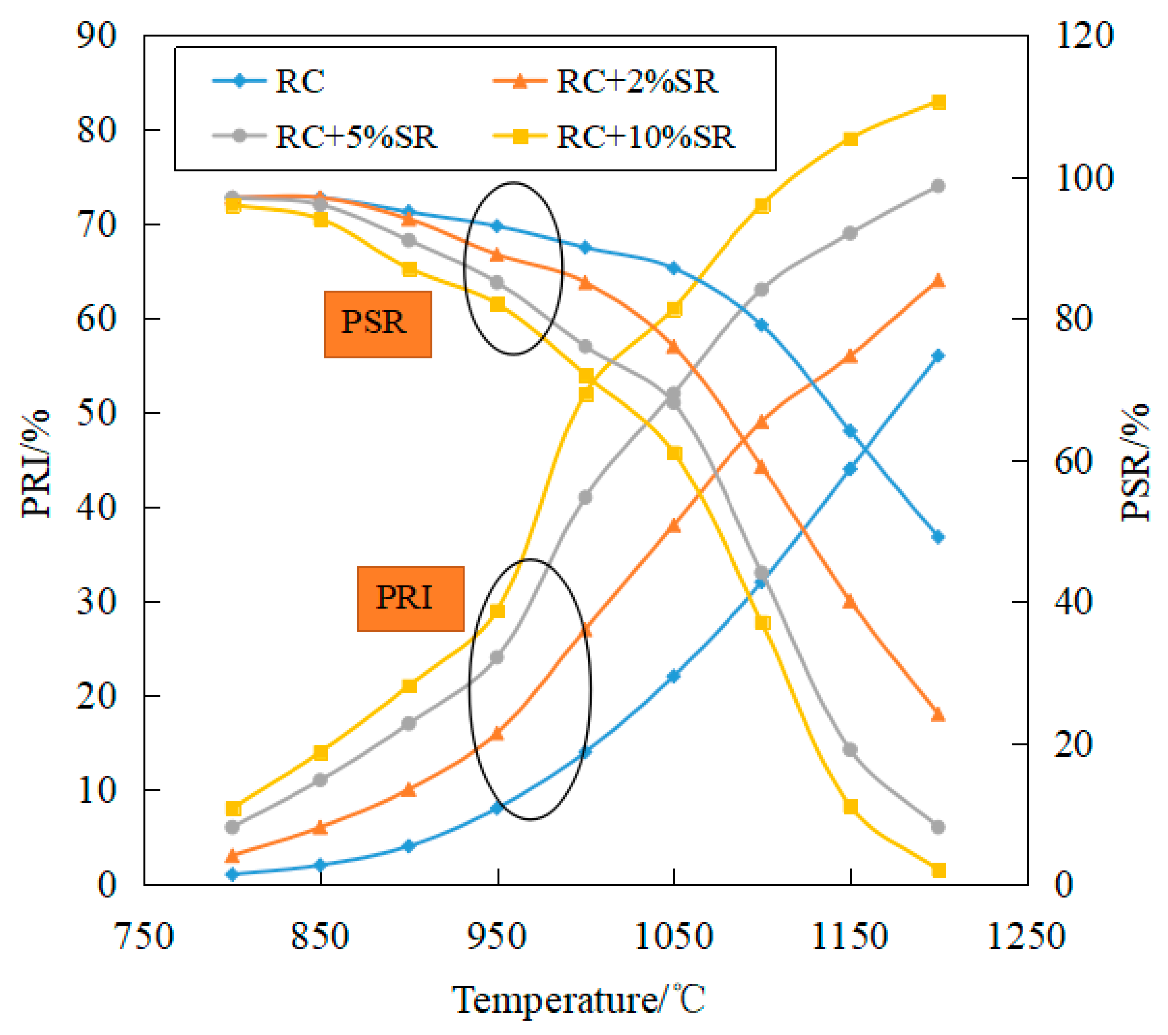 Energies 14 00575 g012 Energies 14 00575 g012