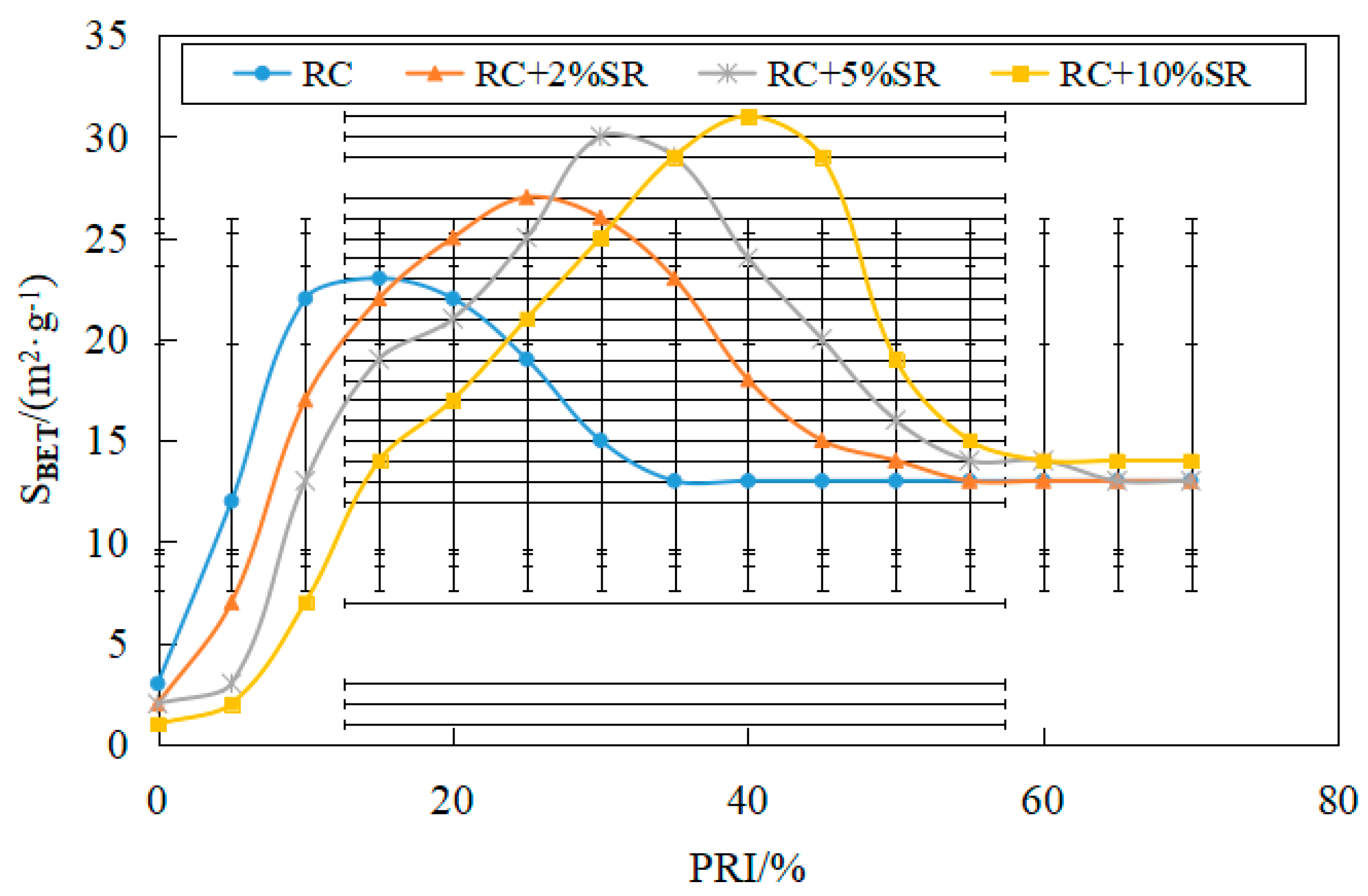 Energies 14 00575 g013 Energies 14 00575 g013
