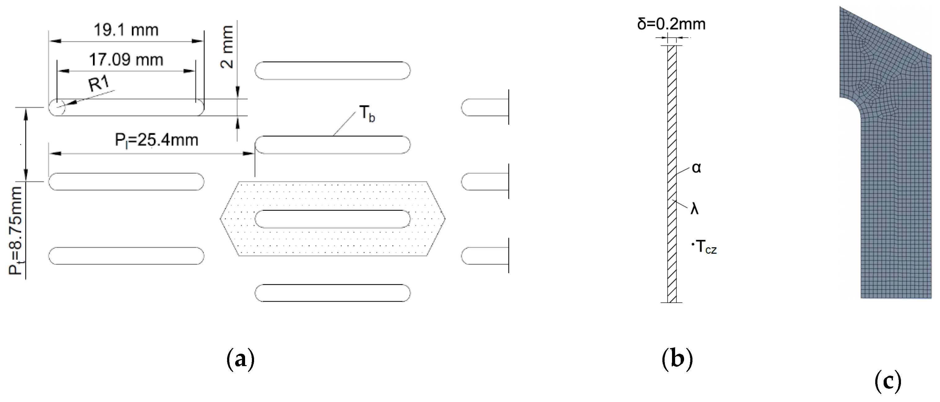 Energies 14 00577 g010