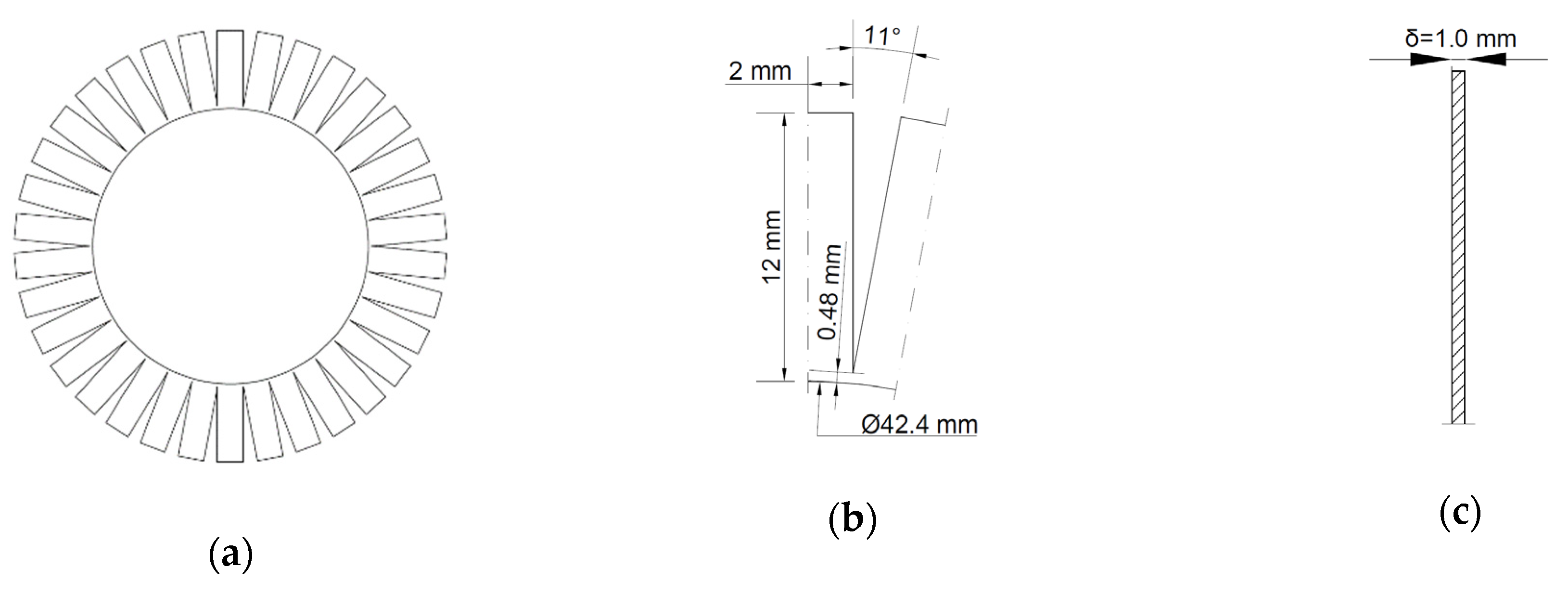 Energies 14 00577 g013