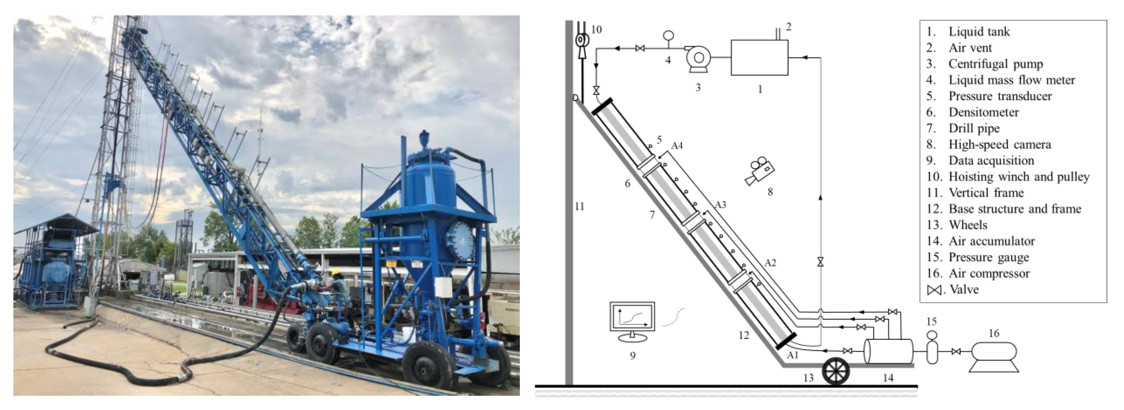 Energies 14 00578 g001 Energies 14 00578 g001