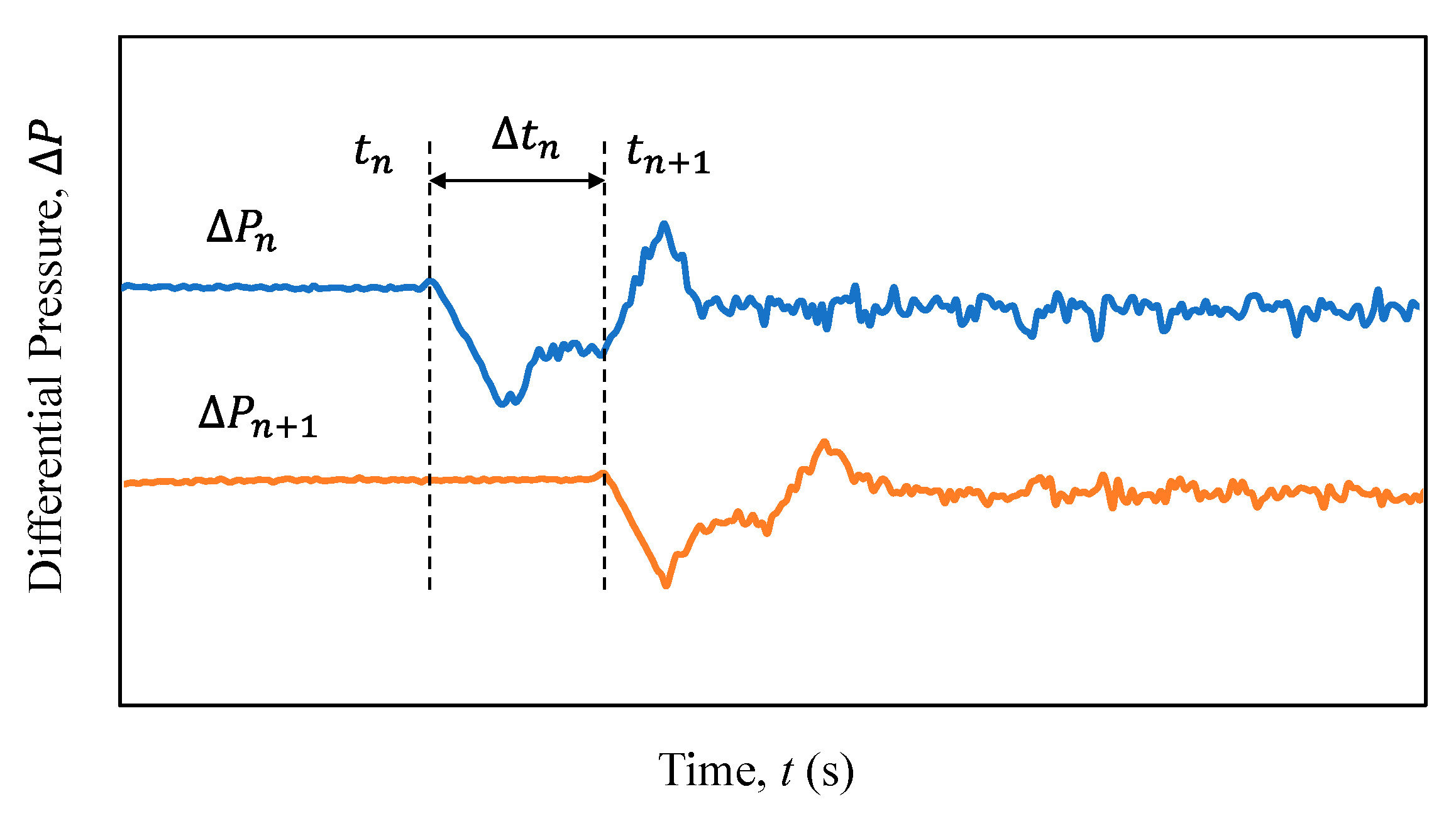 Energies 14 00578 g007 Energies 14 00578 g007