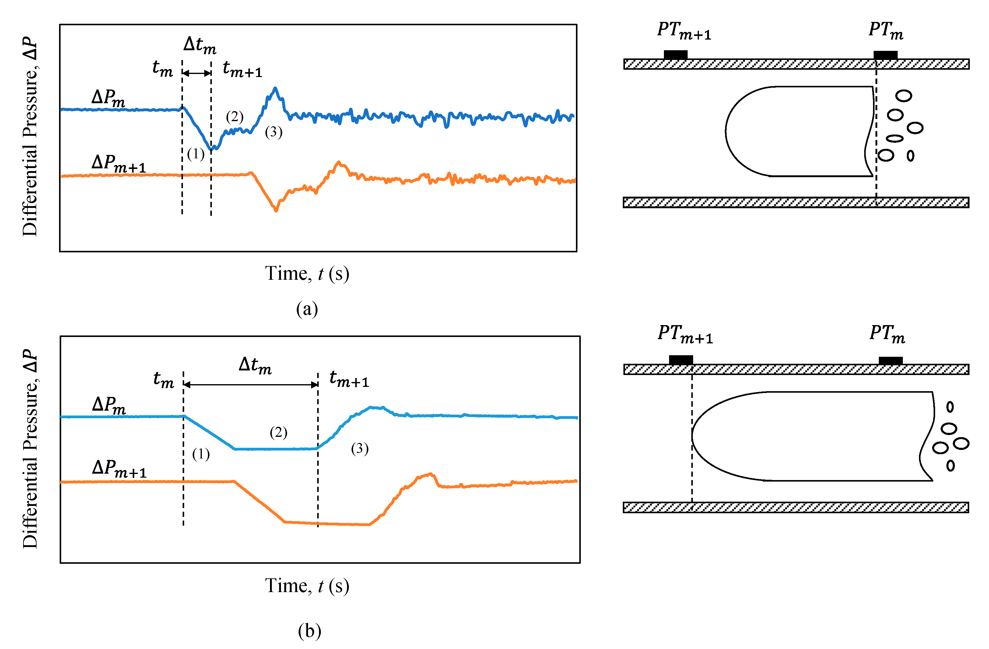 Energies 14 00578 g008 Energies 14 00578 g008