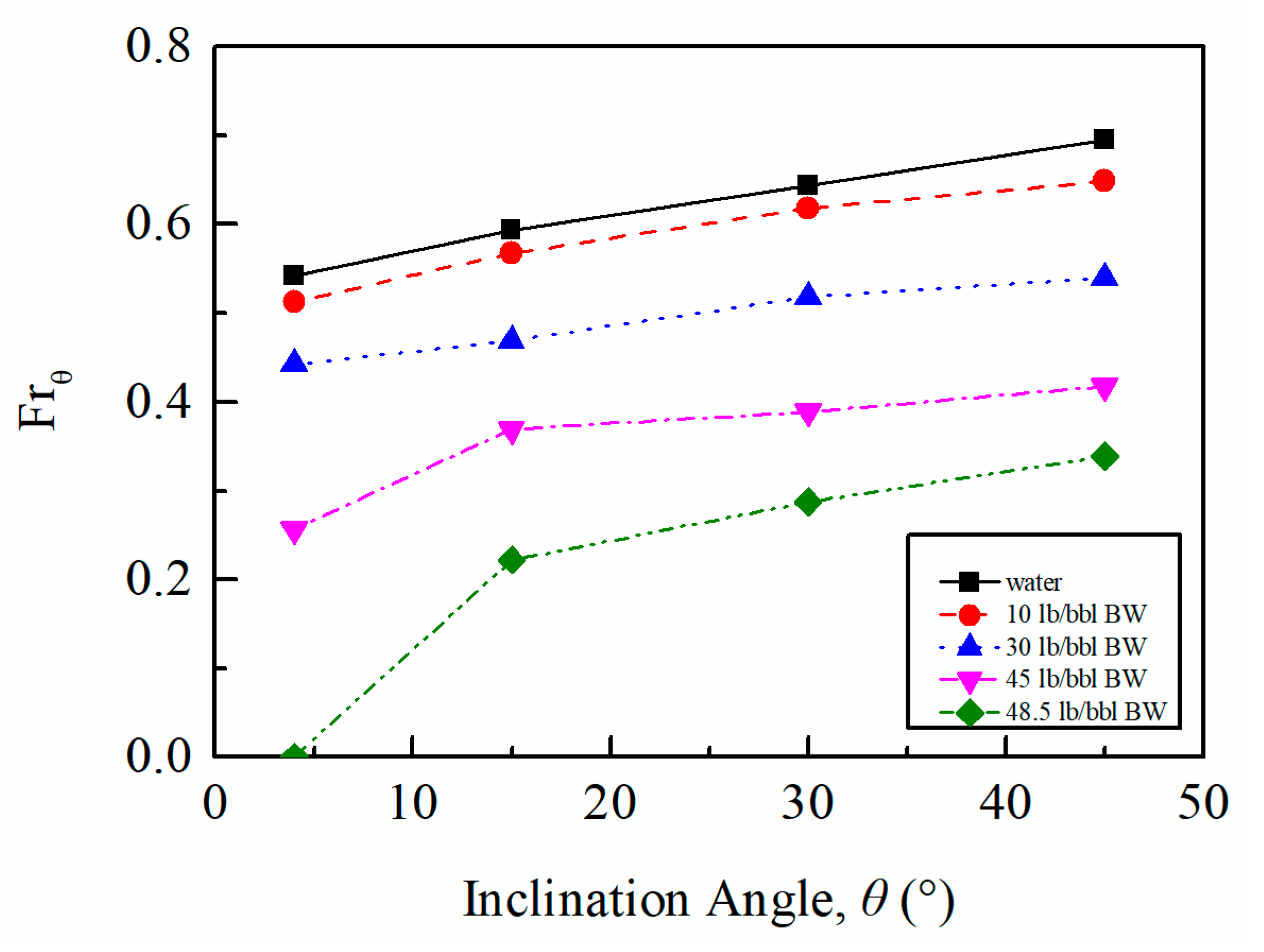 Energies 14 00578 g009 Energies 14 00578 g009