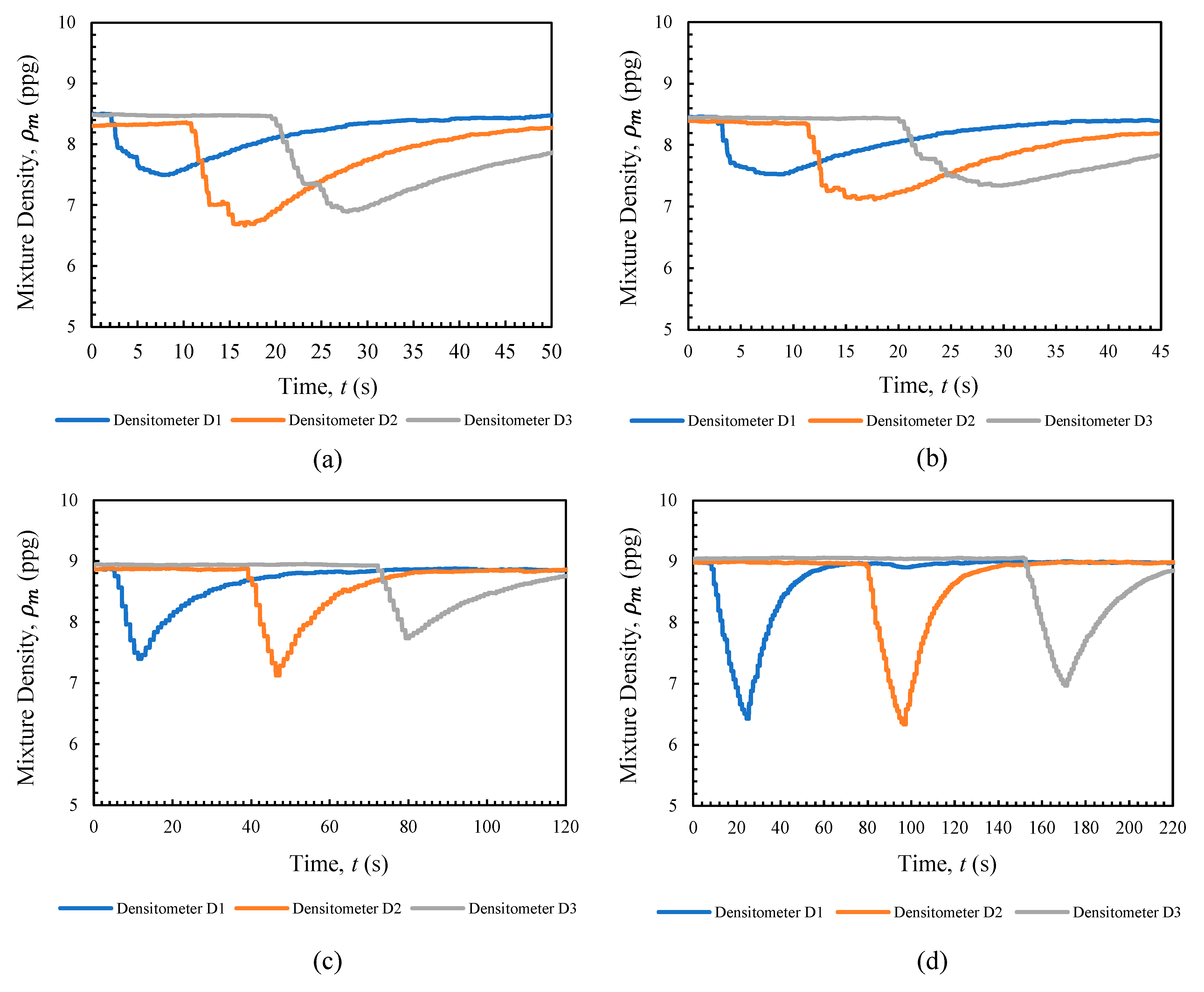 Energies 14 00578 g010 Energies 14 00578 g010