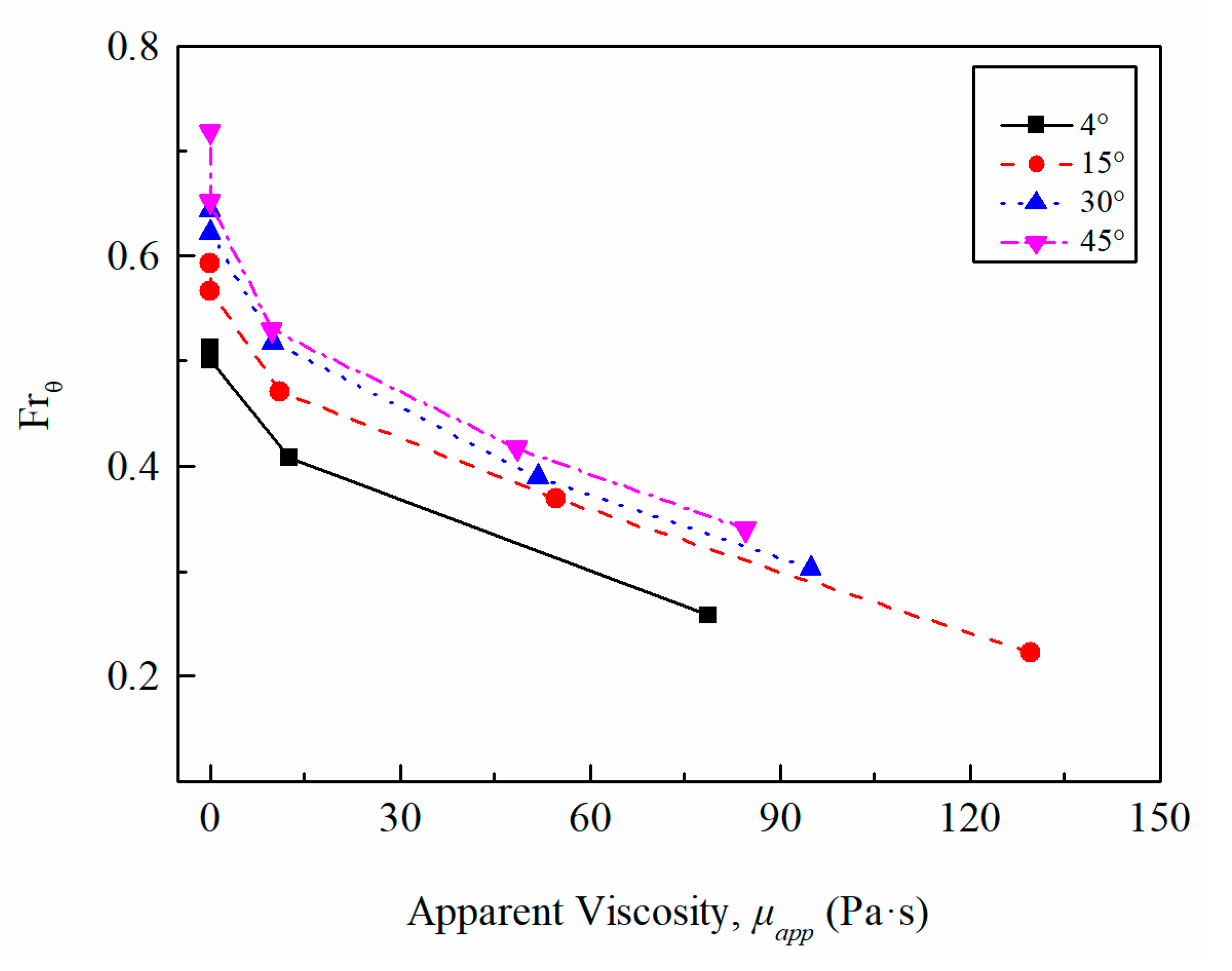 Energies 14 00578 g011 Energies 14 00578 g011