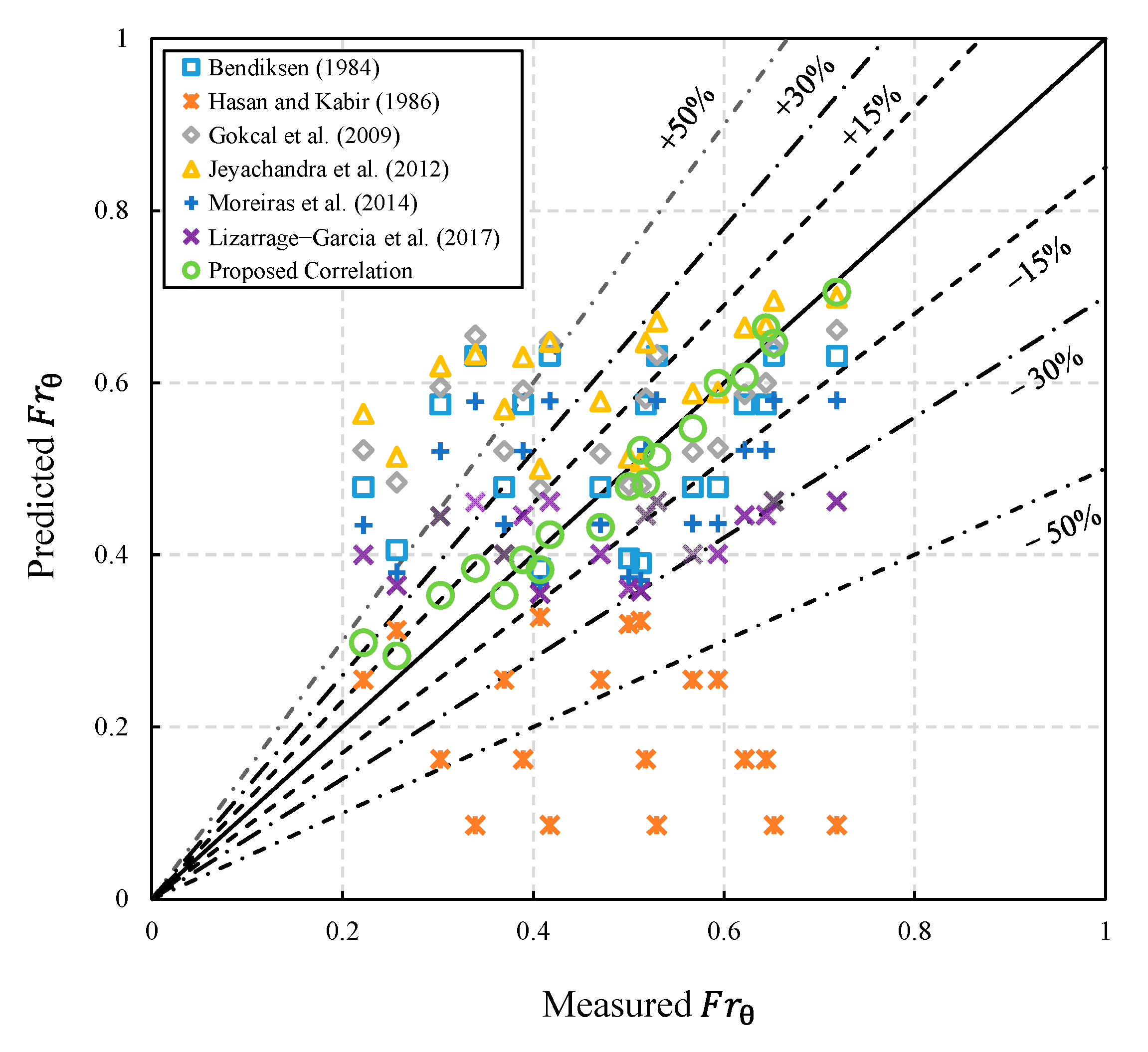 Energies 14 00578 g012 Energies 14 00578 g012