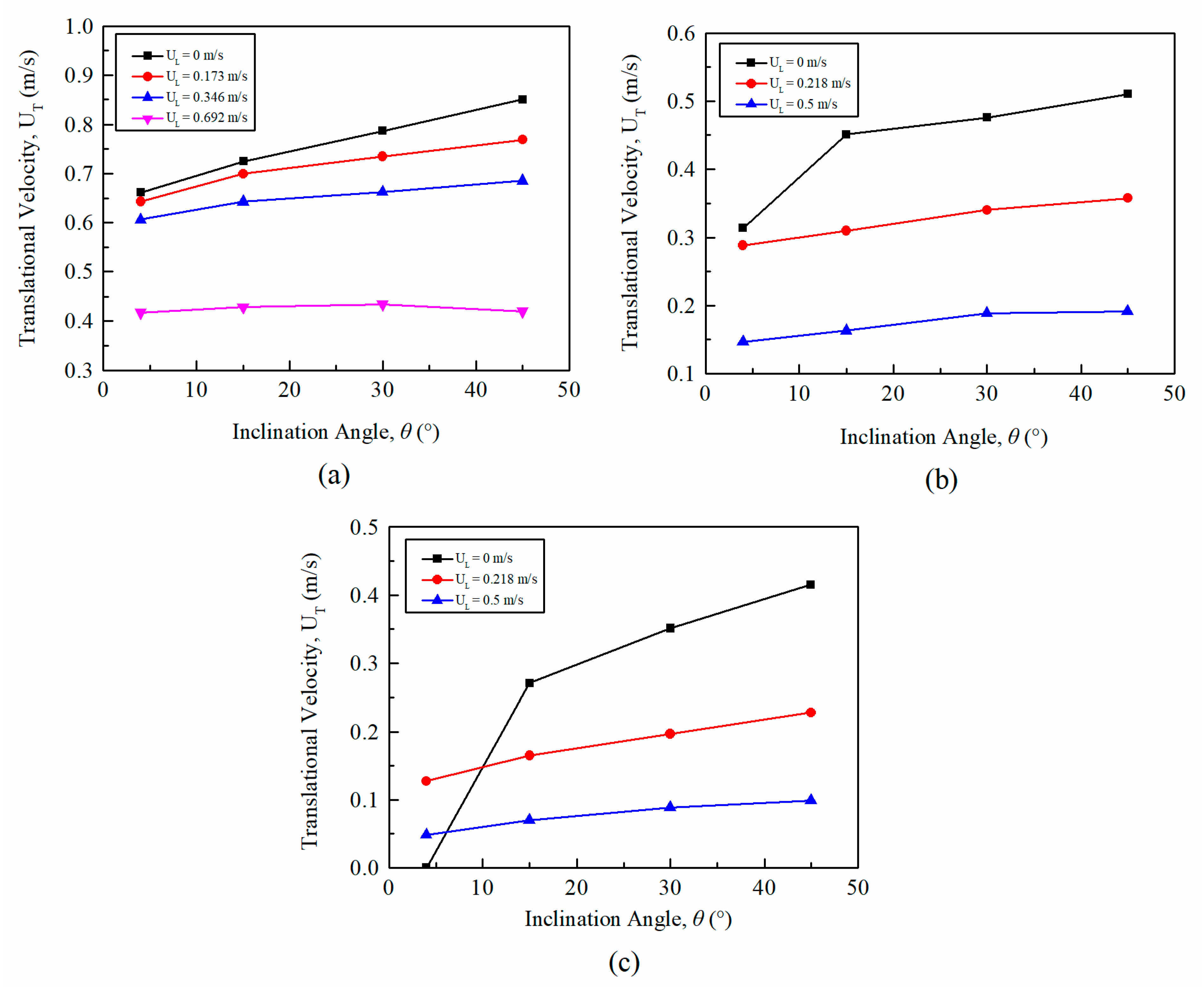Energies 14 00578 g014 Energies 14 00578 g014