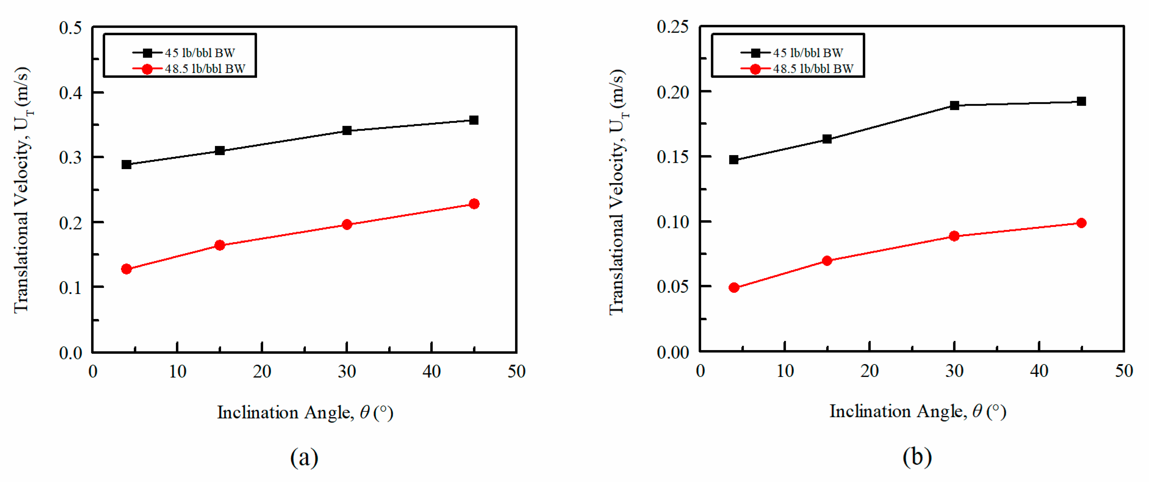 Energies 14 00578 g015 Energies 14 00578 g015