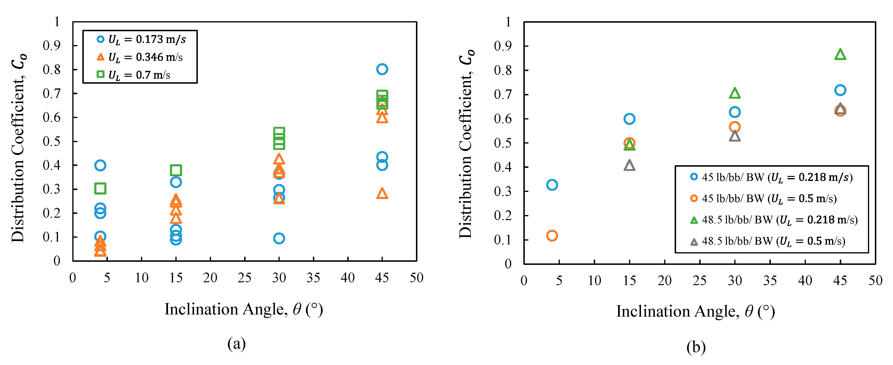 Energies 14 00578 g016 Energies 14 00578 g016