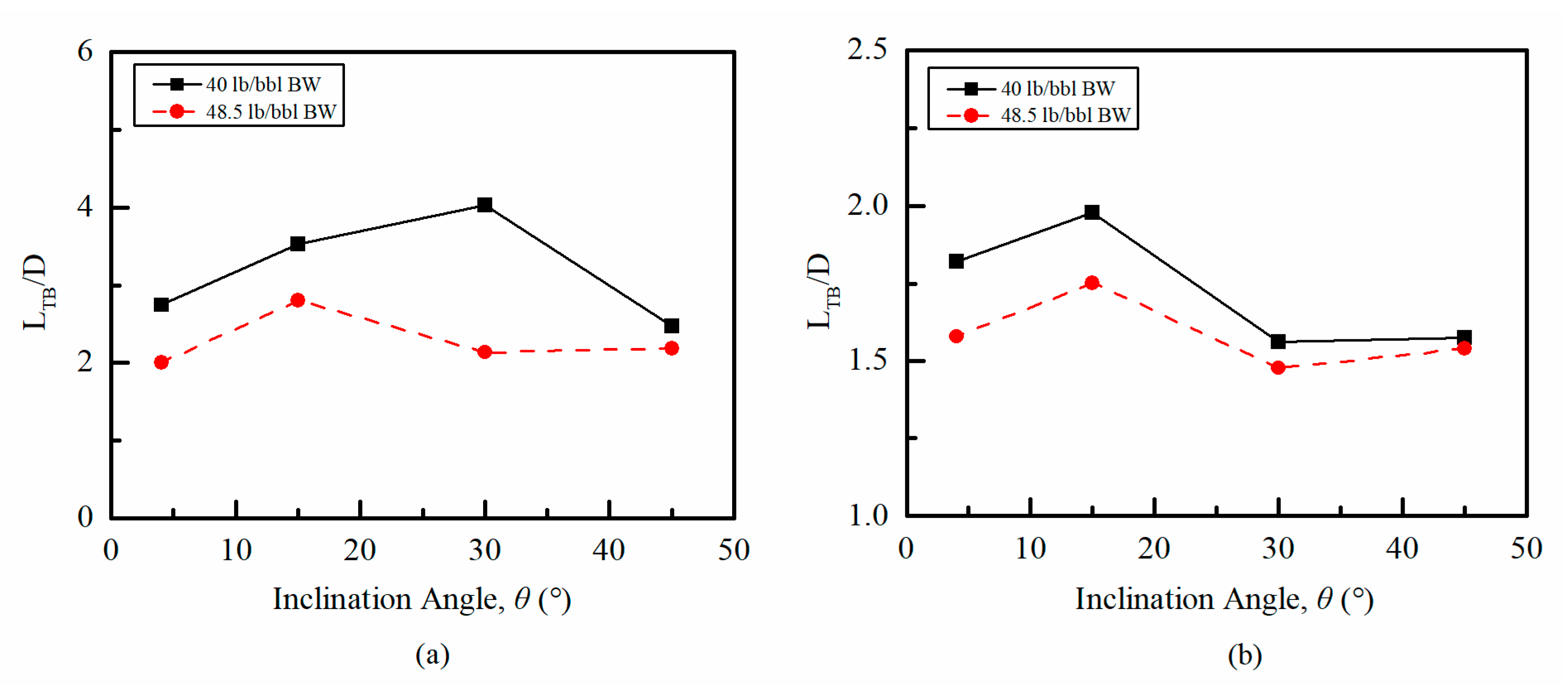 Energies 14 00578 g020 Energies 14 00578 g020