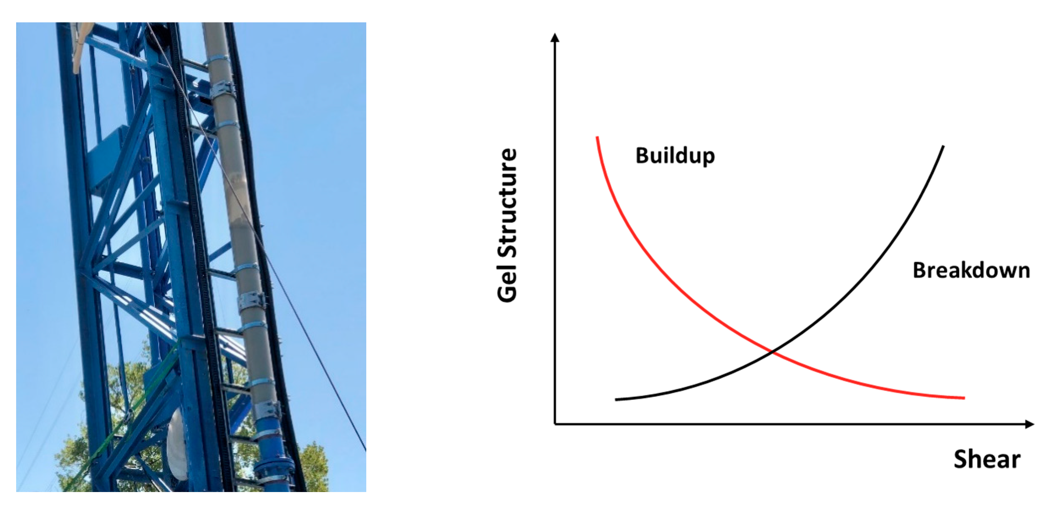 Energies 14 00578 g021 Energies 14 00578 g021