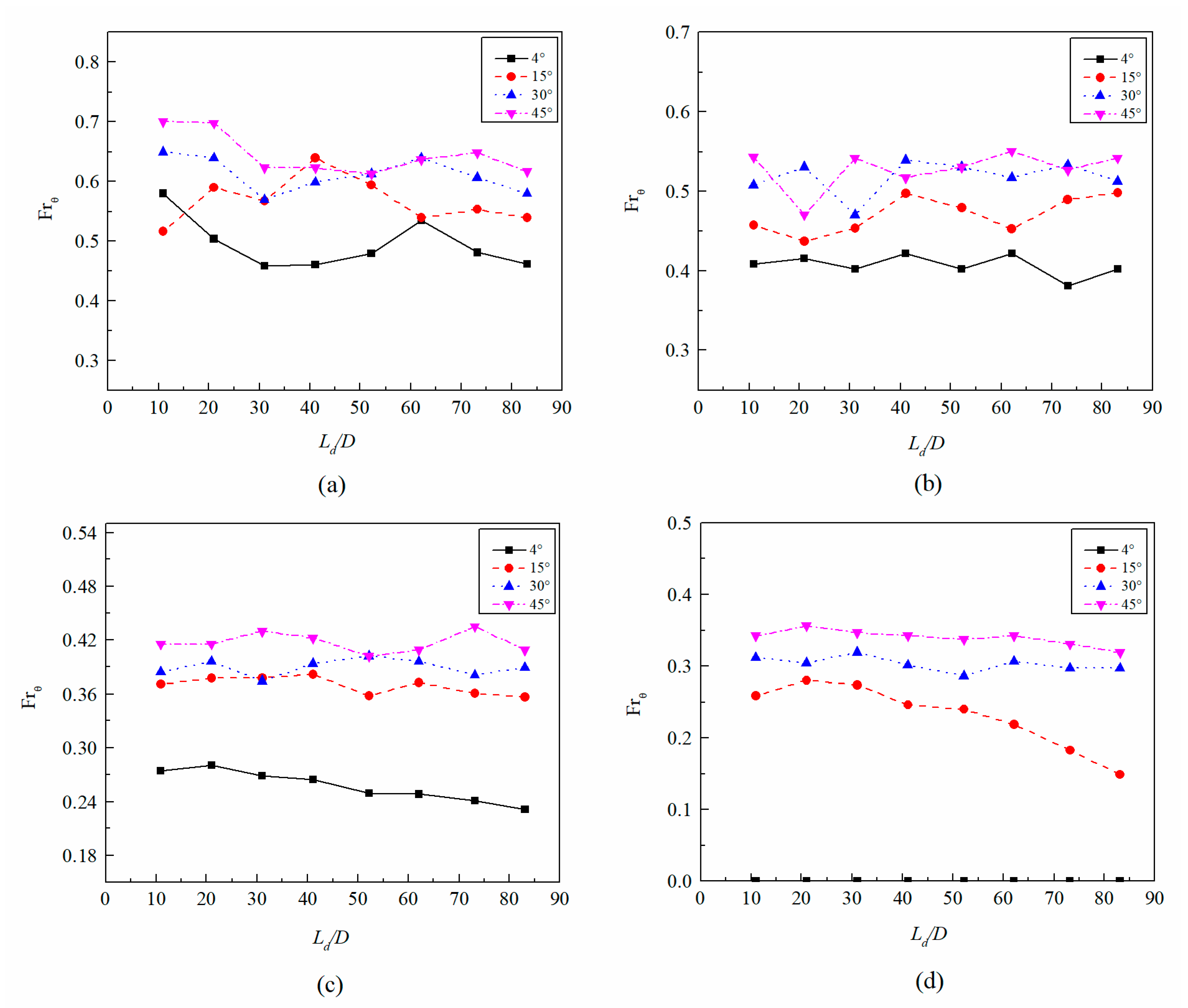 Energies 14 00578 g022 Energies 14 00578 g022