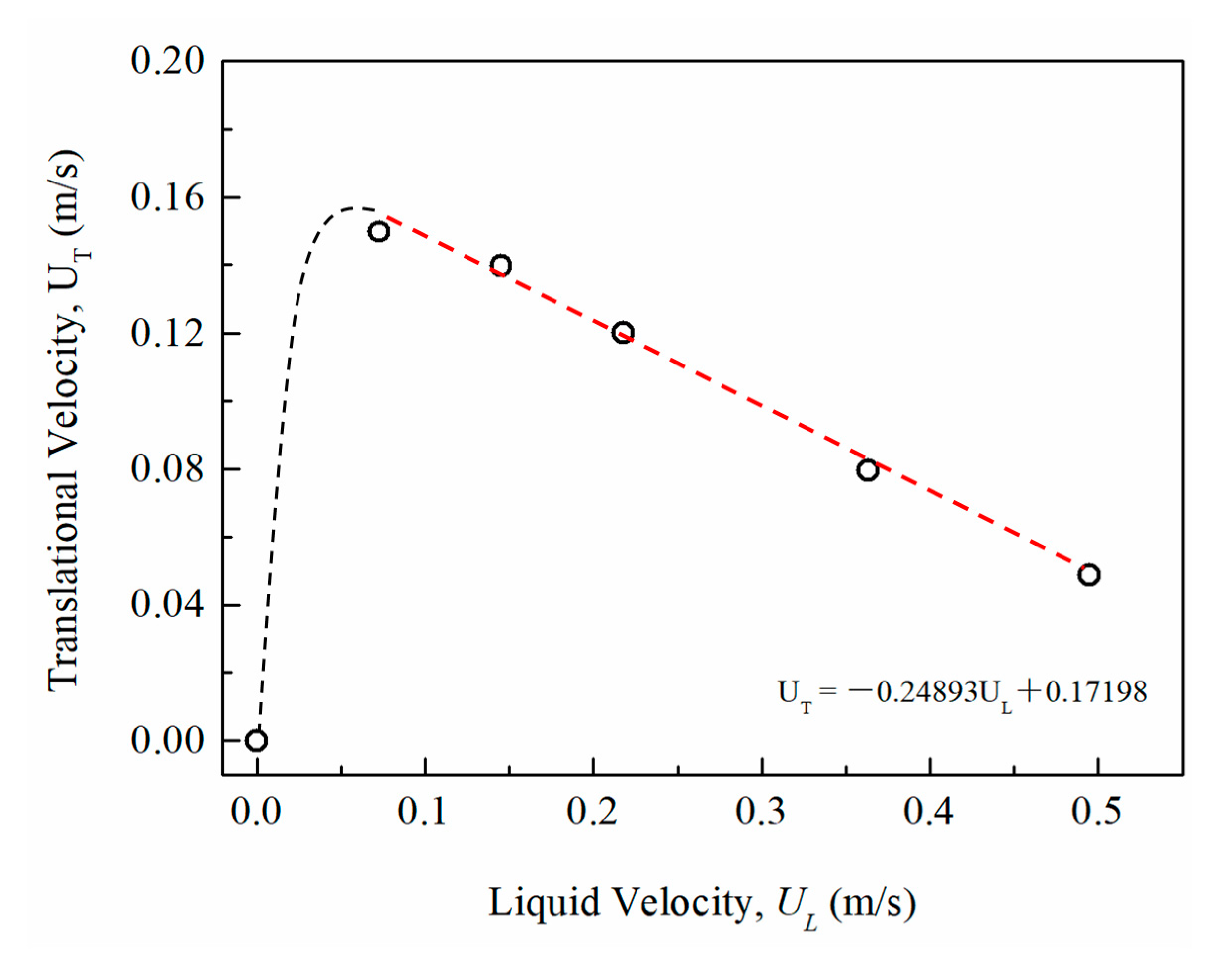Energies 14 00578 g023 Energies 14 00578 g023