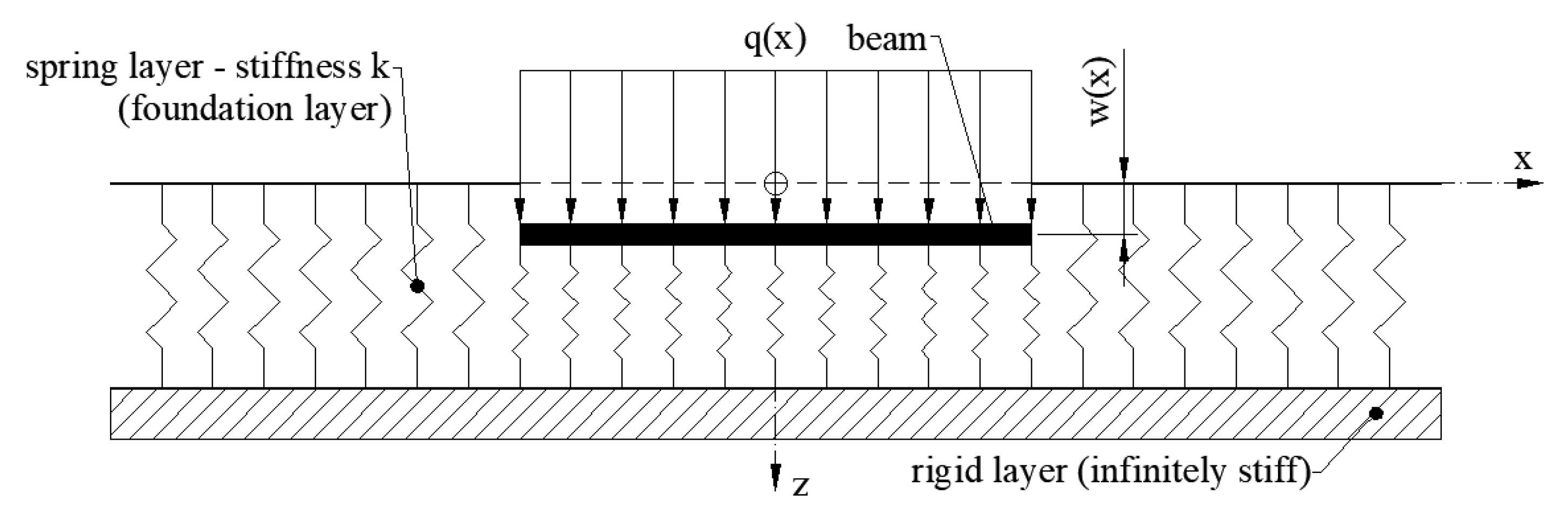 Energies 14 00579 g001 Energies 14 00579 g001