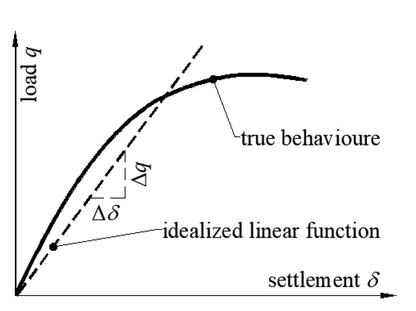 Energies 14 00579 g002 Energies 14 00579 g002