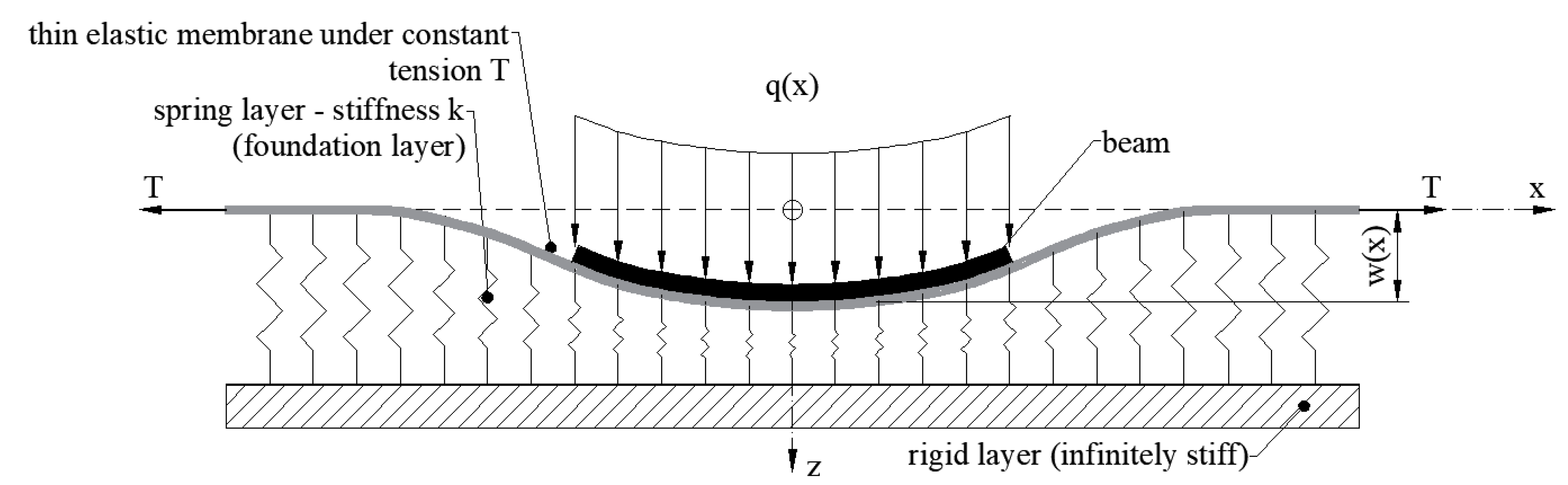 Energies 14 00579 g003 Energies 14 00579 g003