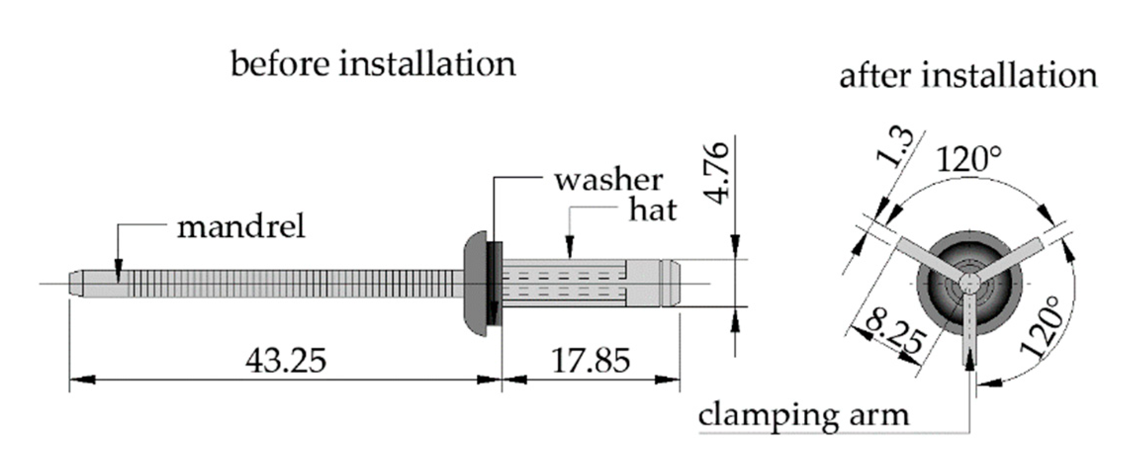 Energies 14 00579 g006 Energies 14 00579 g006