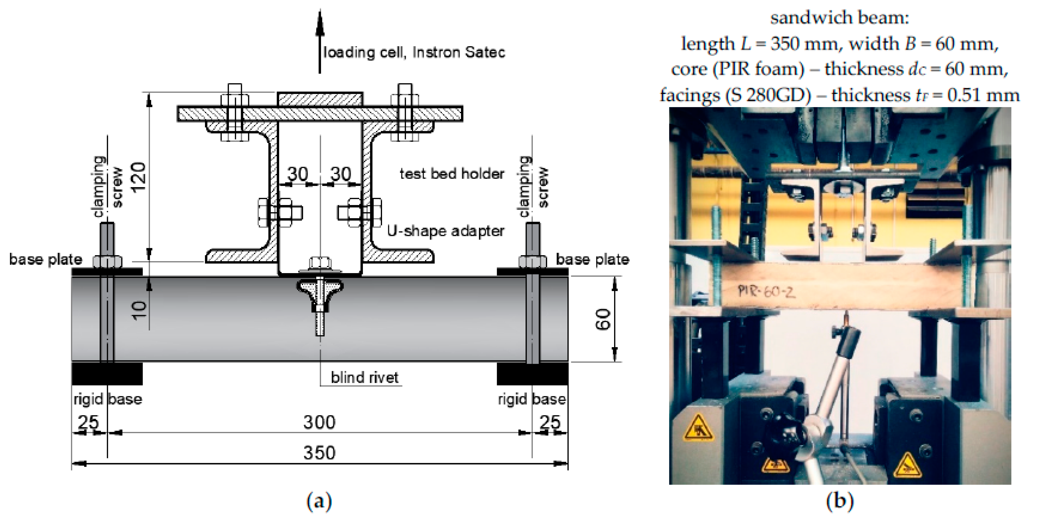 Energies 14 00579 g007 Energies 14 00579 g007