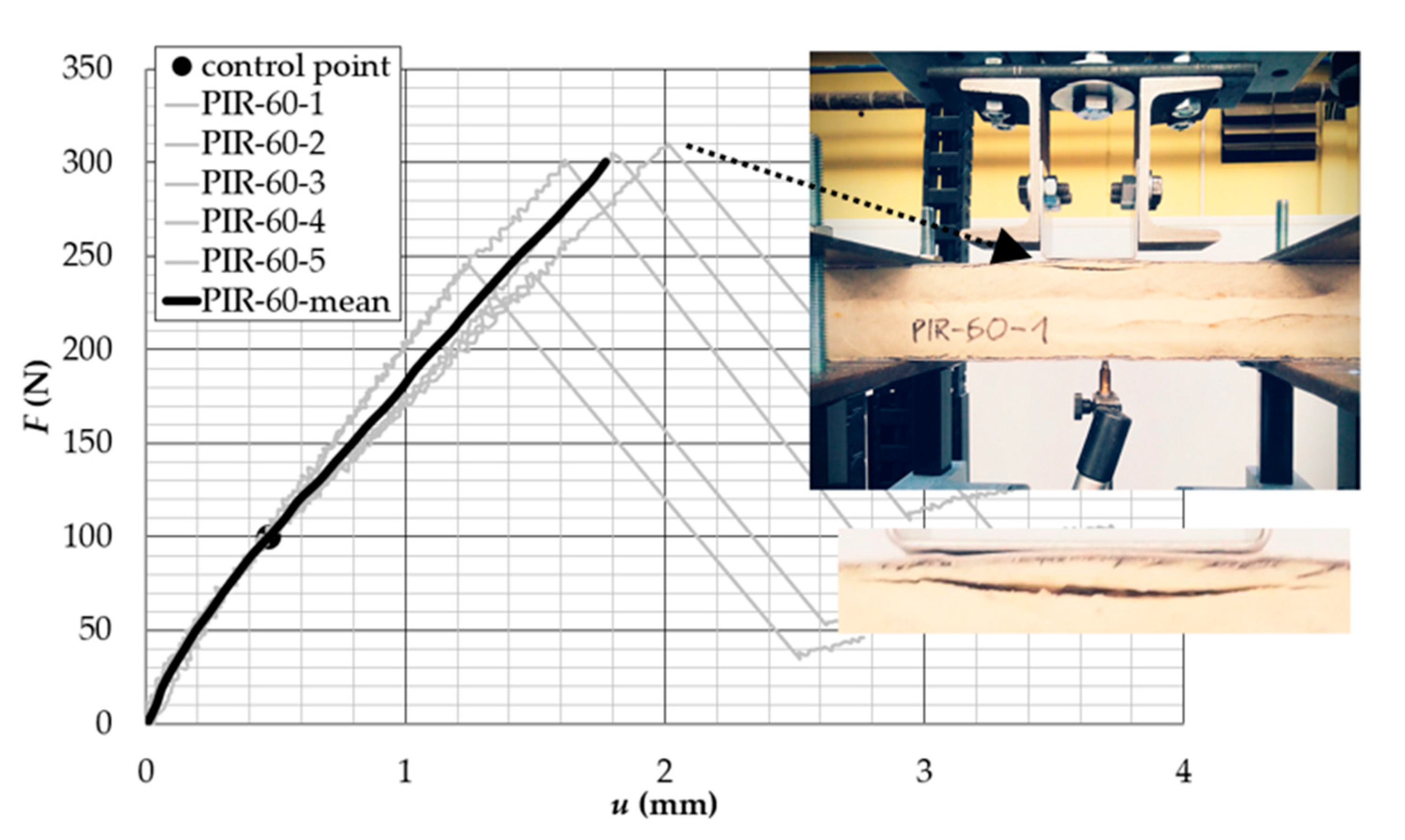 Energies 14 00579 g008 Energies 14 00579 g008