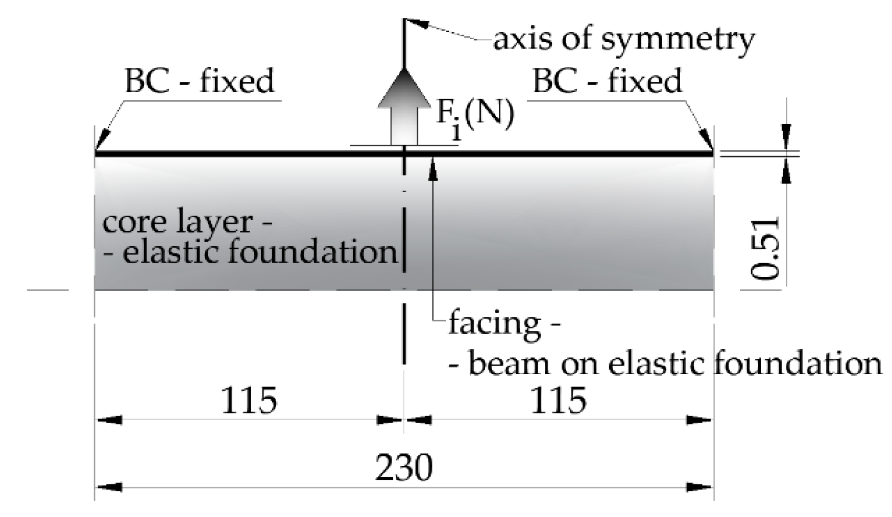 Energies 14 00579 g009 Energies 14 00579 g009