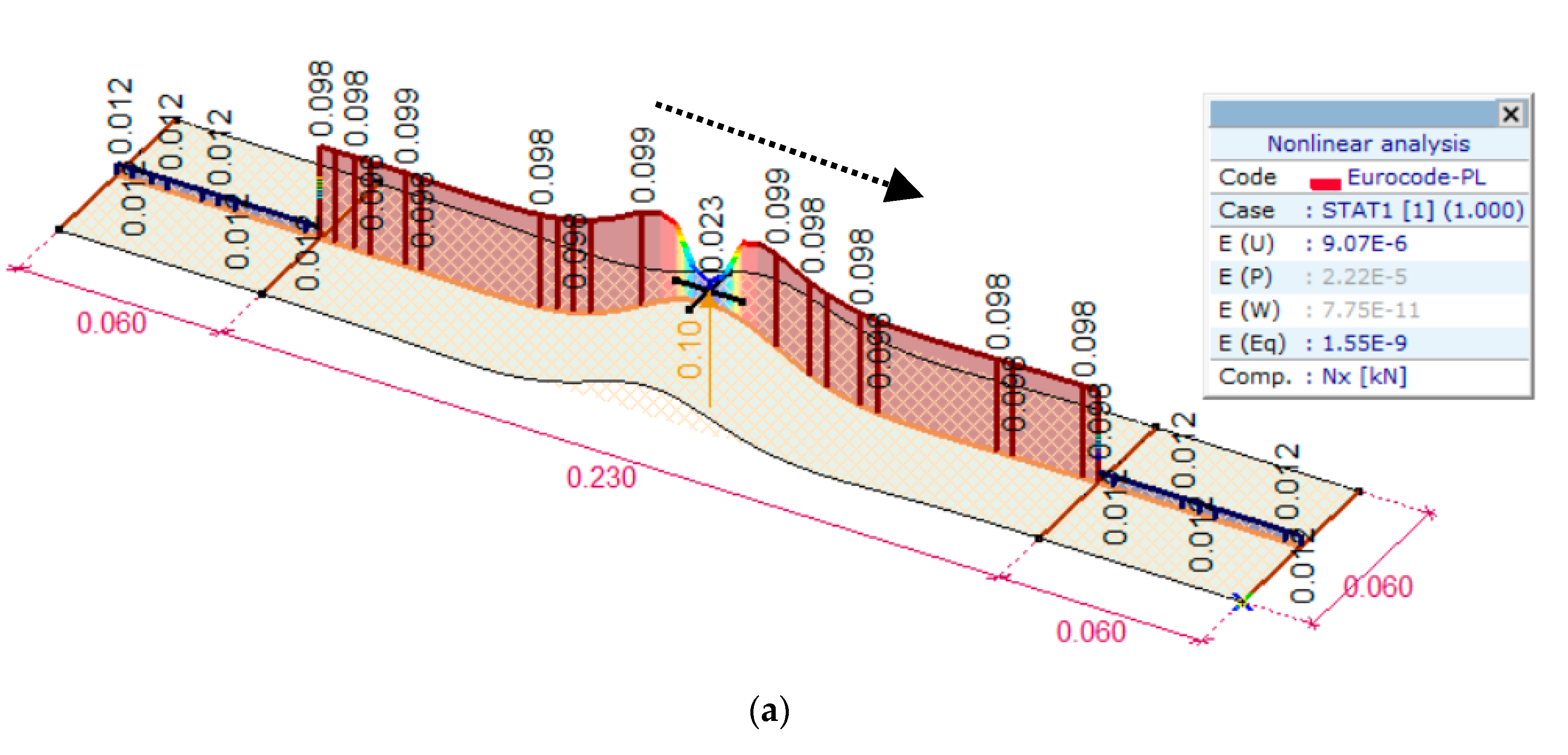 Energies 14 00579 g010a Energies 14 00579 g010a