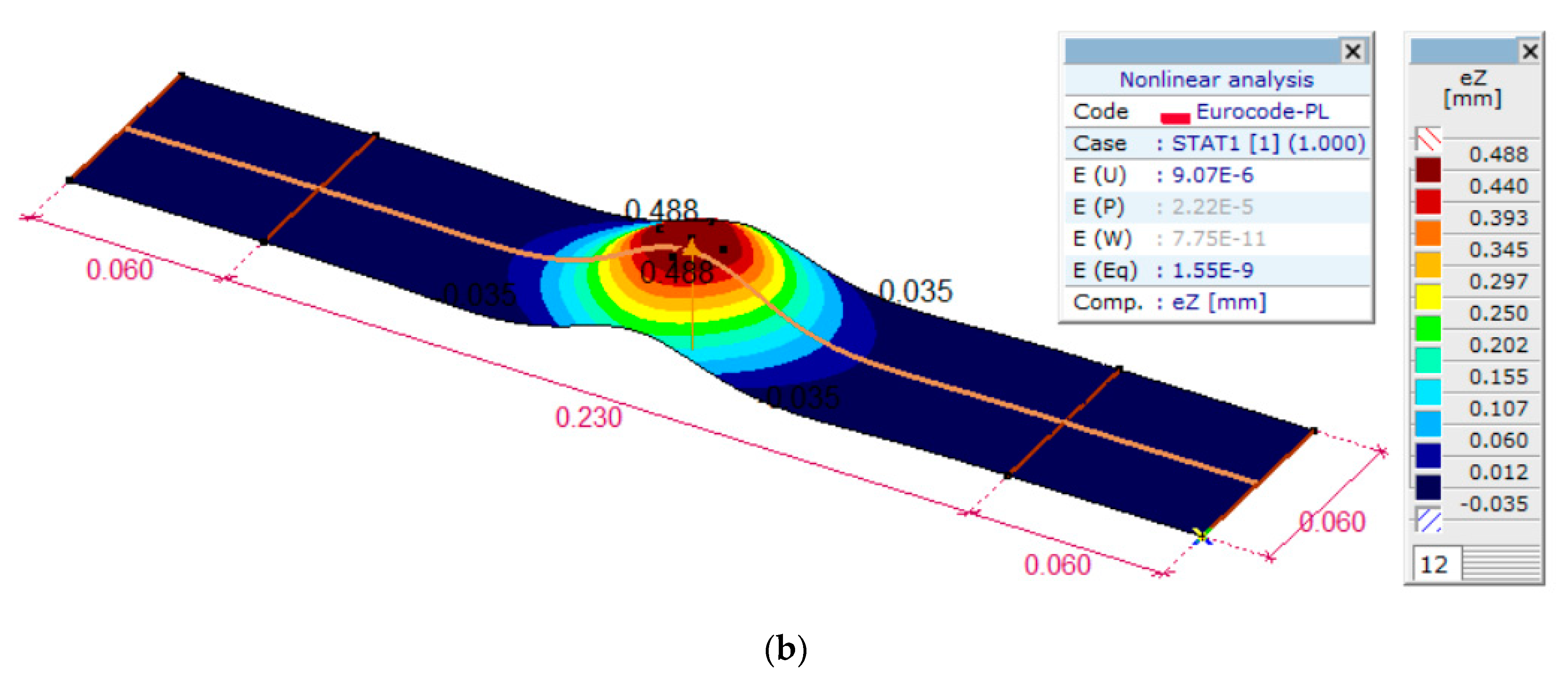 Energies 14 00579 g010b Energies 14 00579 g010b