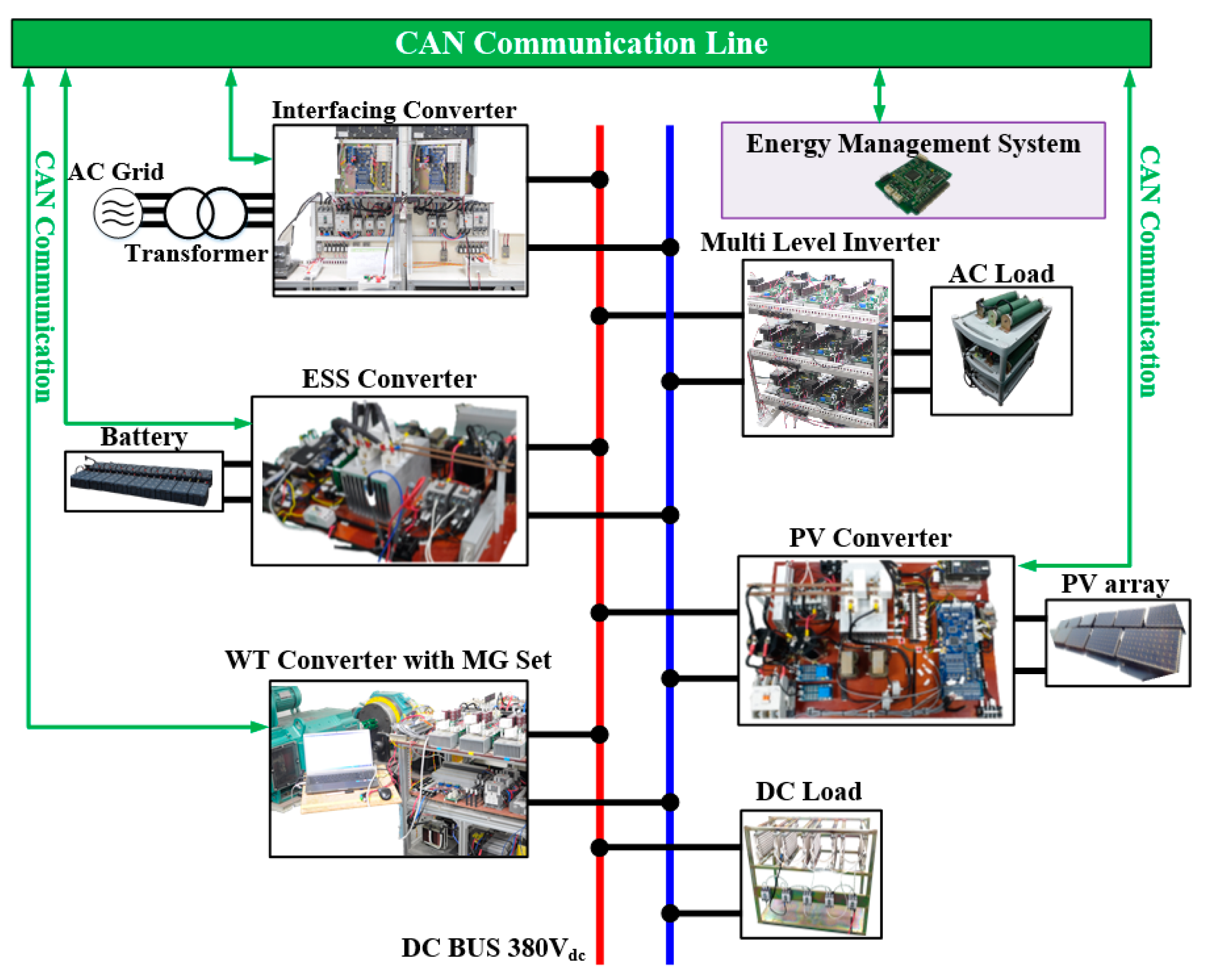 Energies 14 00581 g007