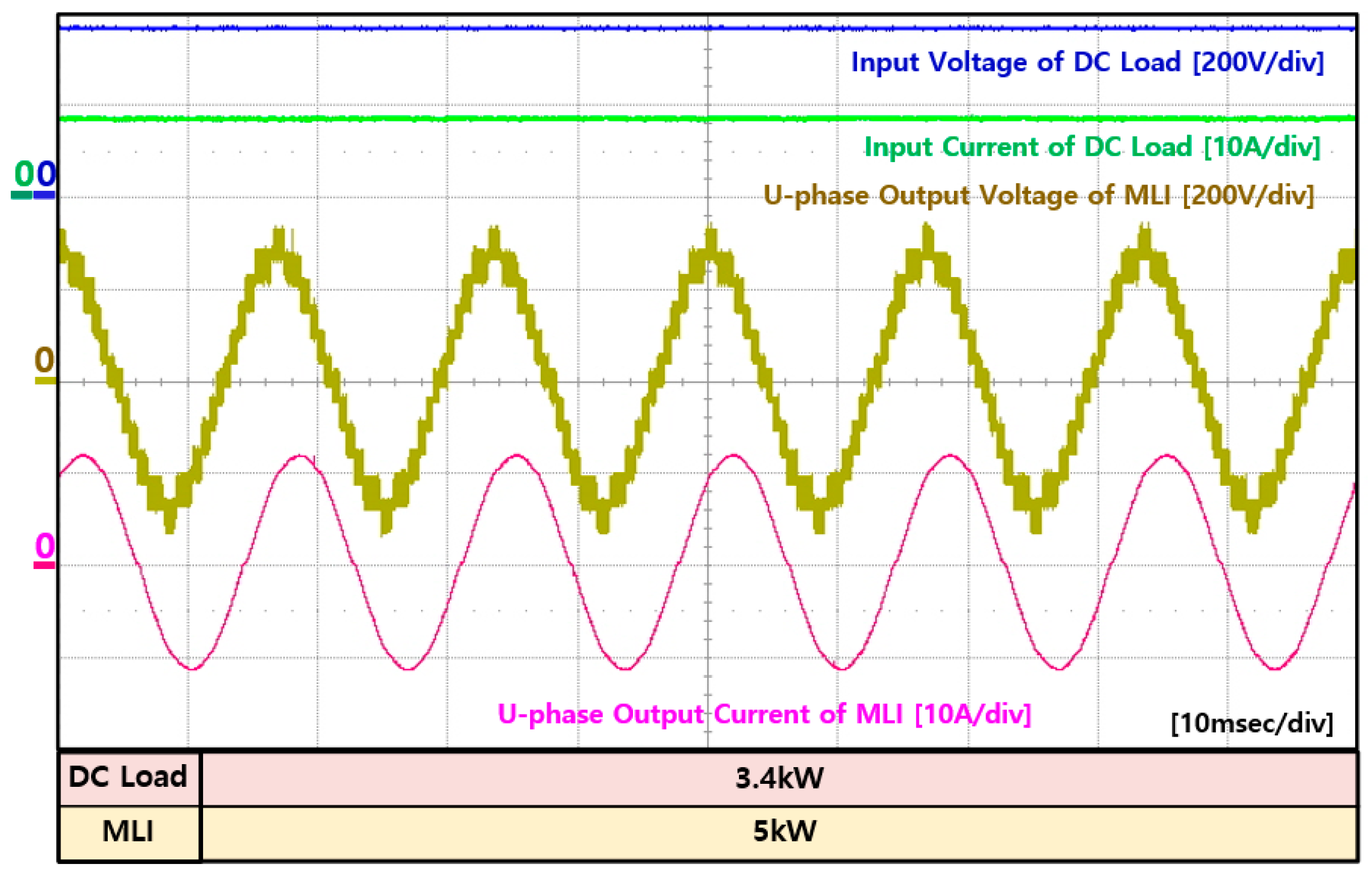Energies 14 00581 g024