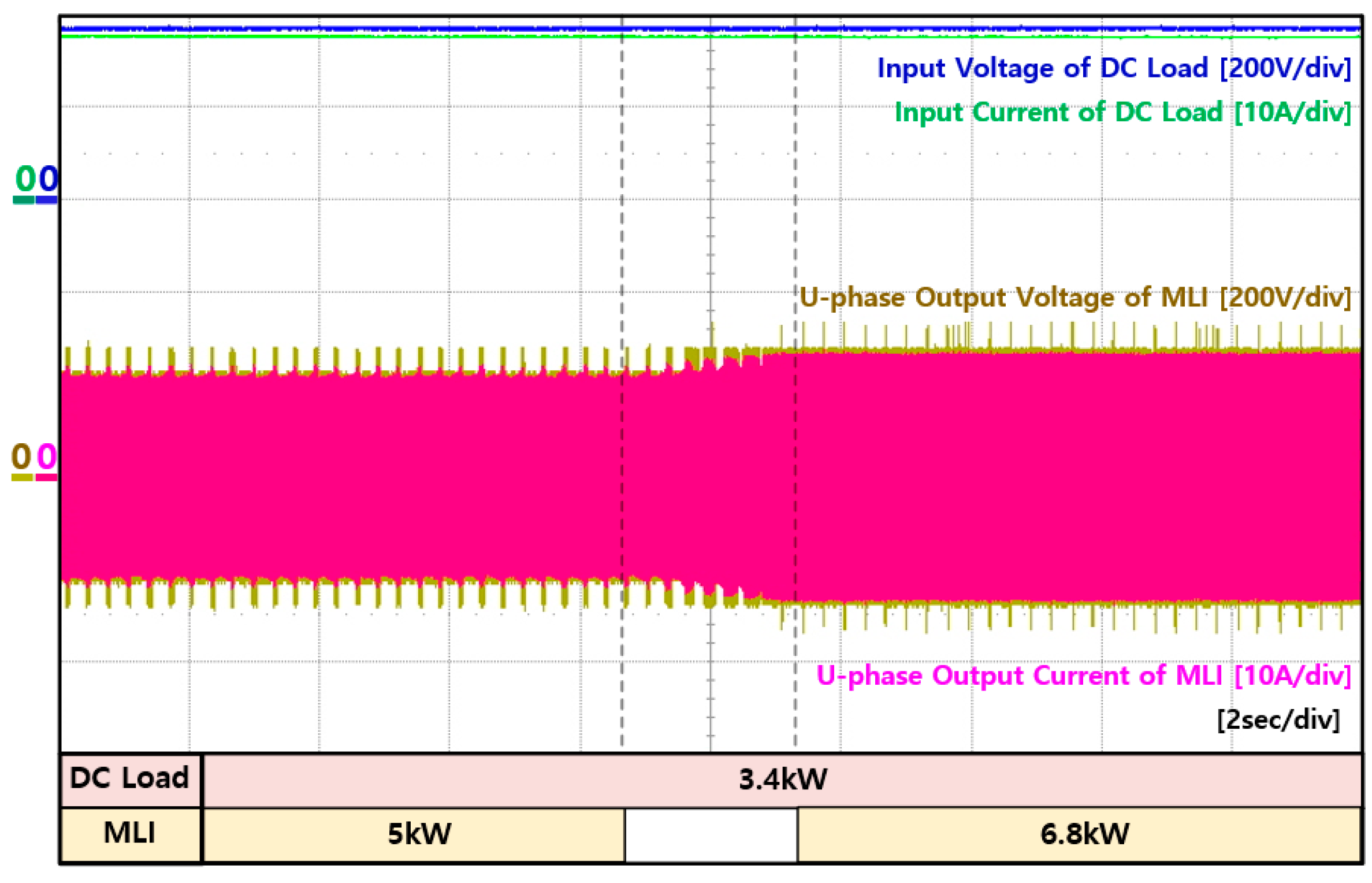 Energies 14 00581 g037