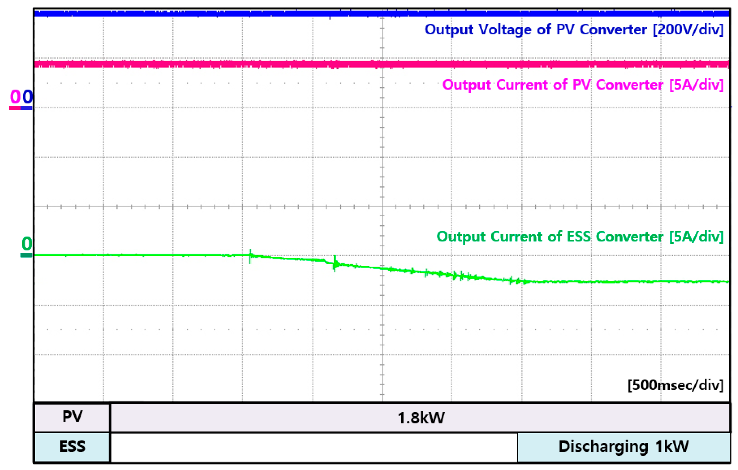 Energies 14 00581 g038