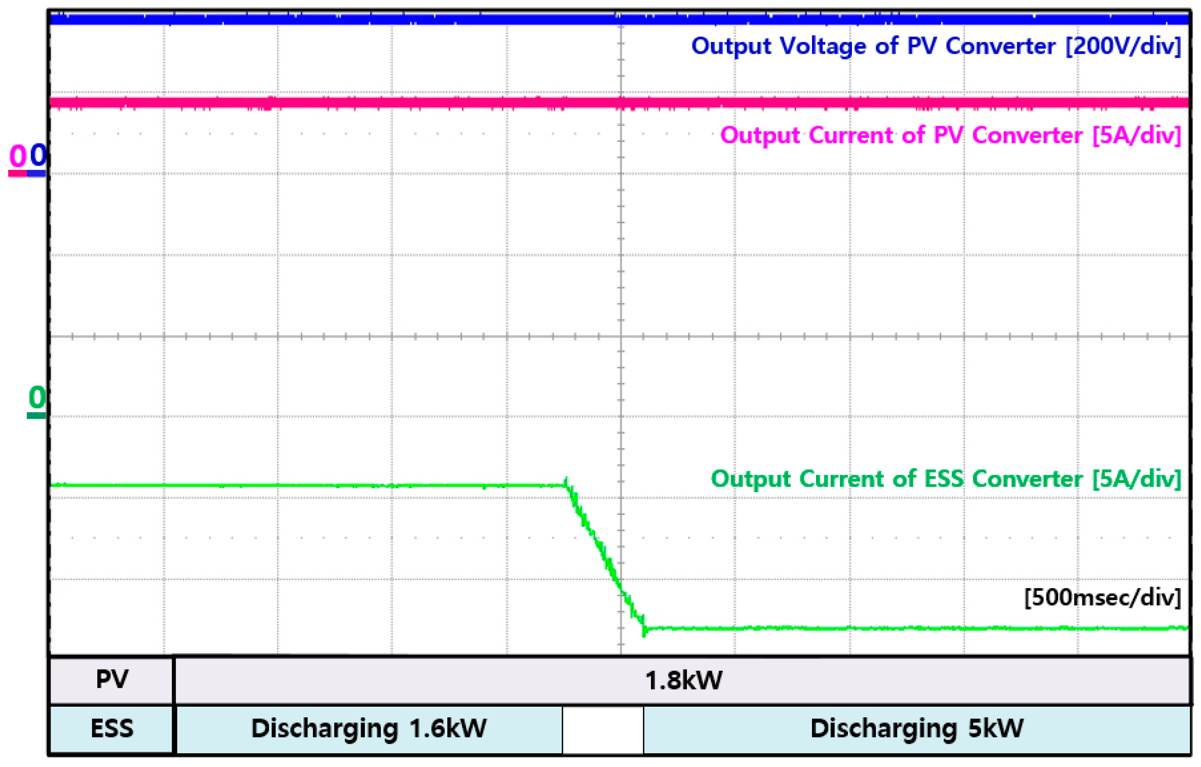 Energies 14 00581 g039