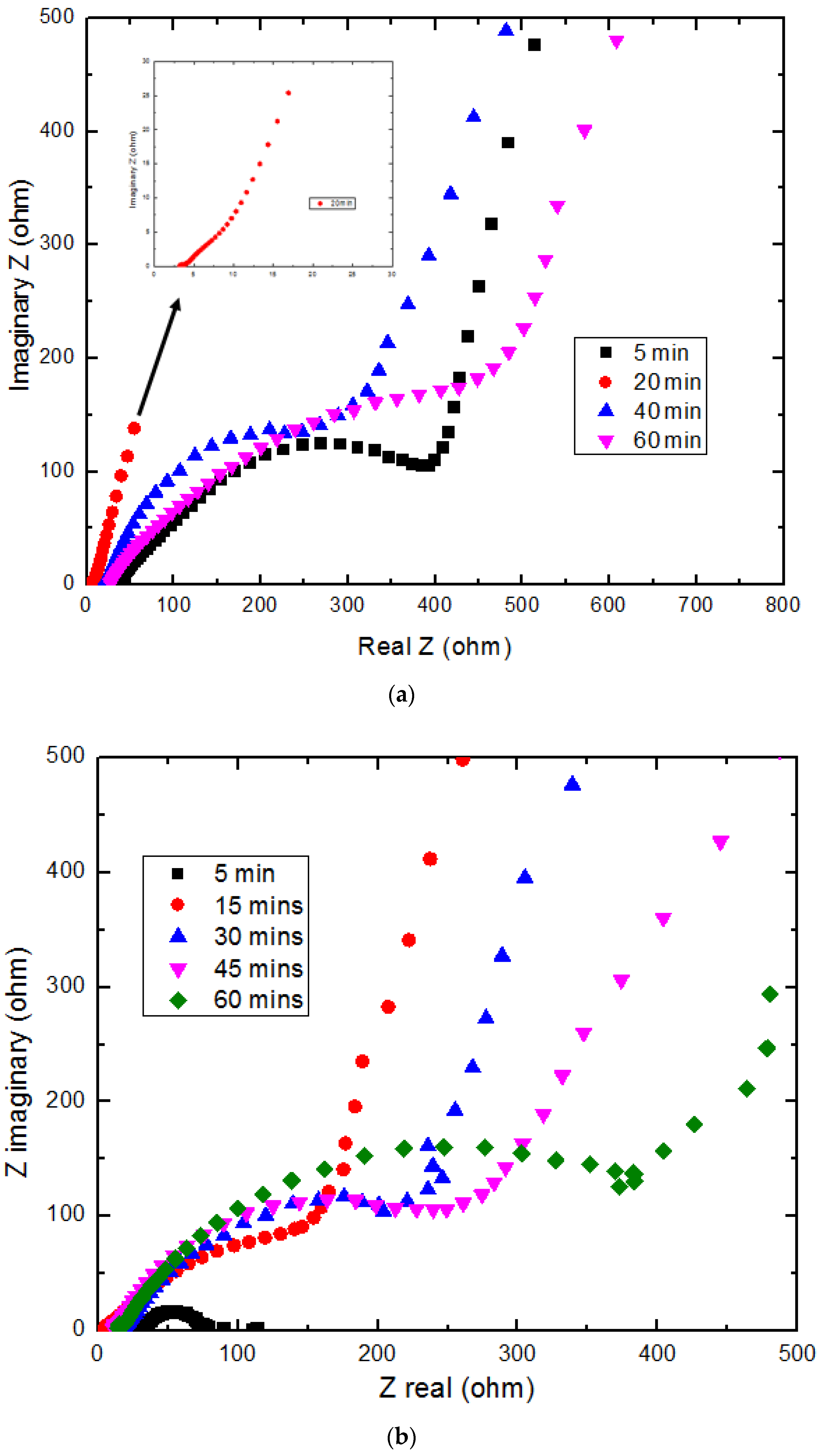 Energies 14 00582 g009a