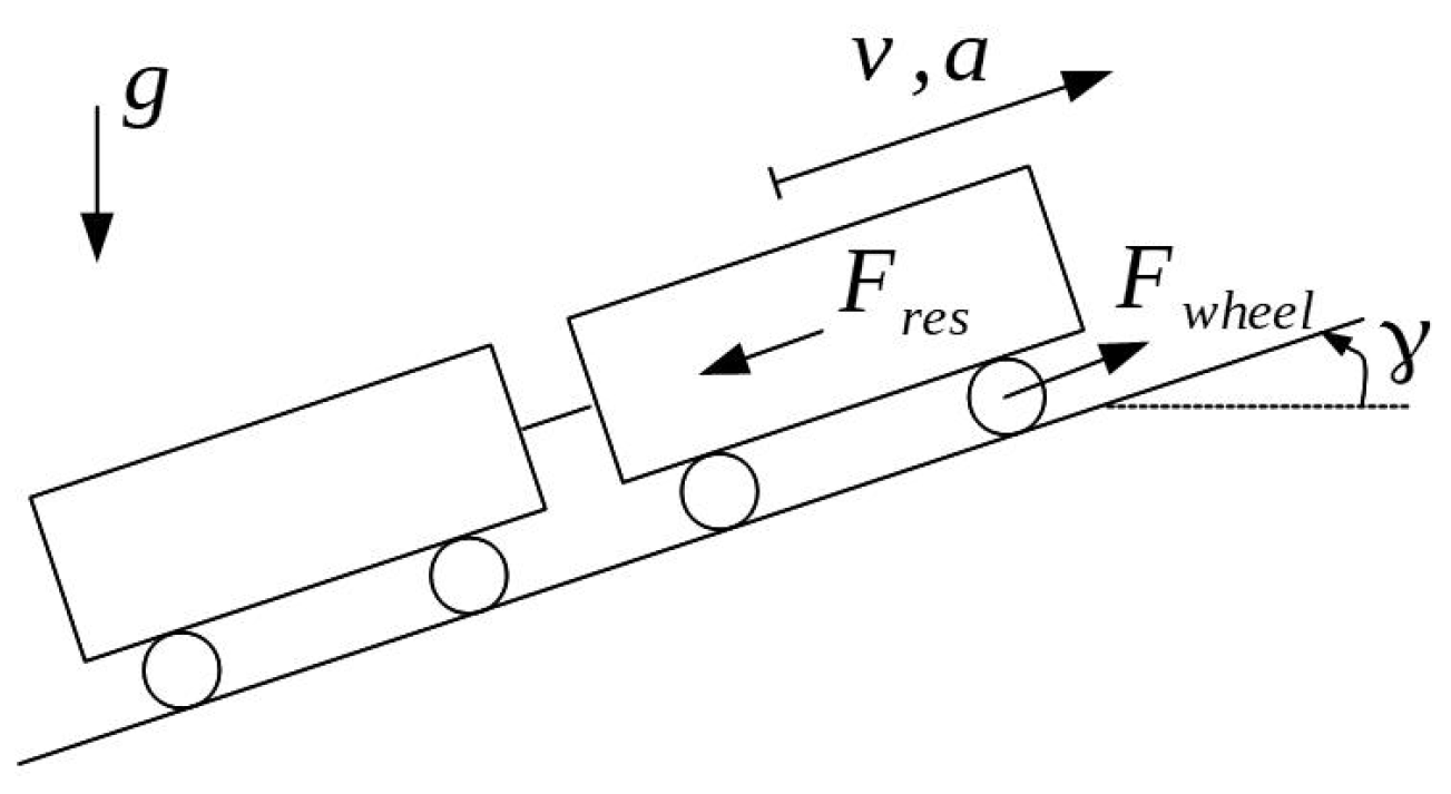Energies 14 00583 g003