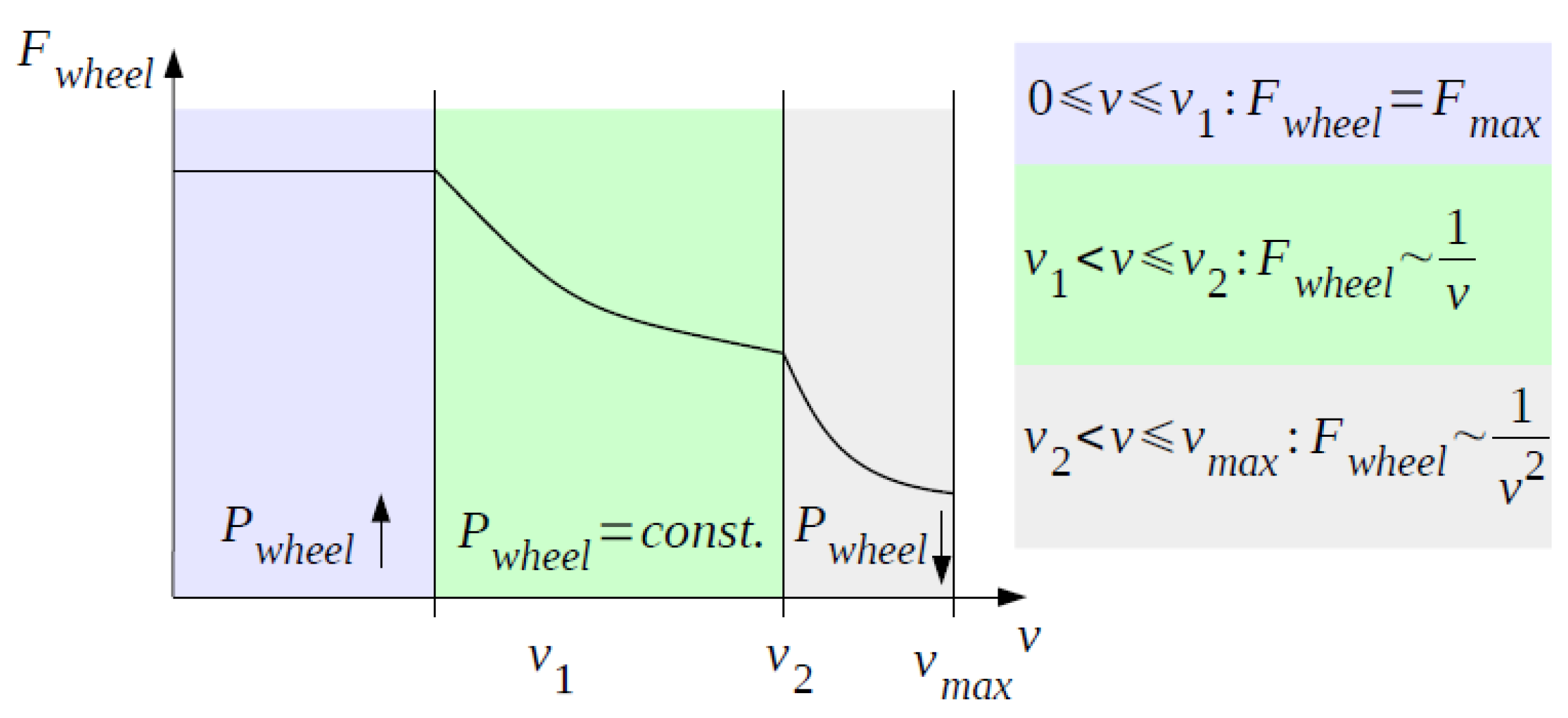 Energies 14 00583 g004