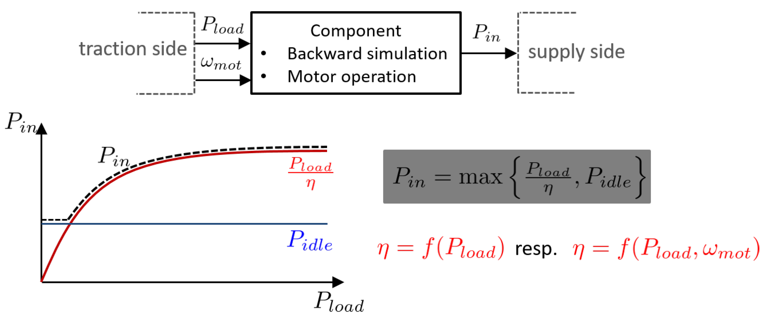 Energies 14 00583 g006