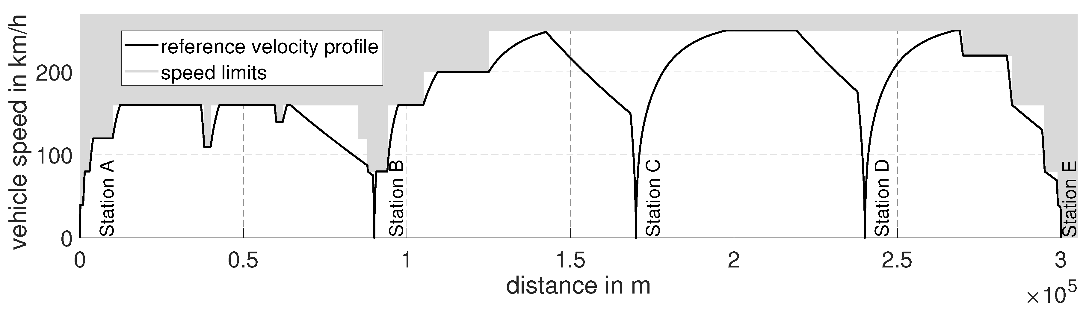 Energies 14 00583 g010