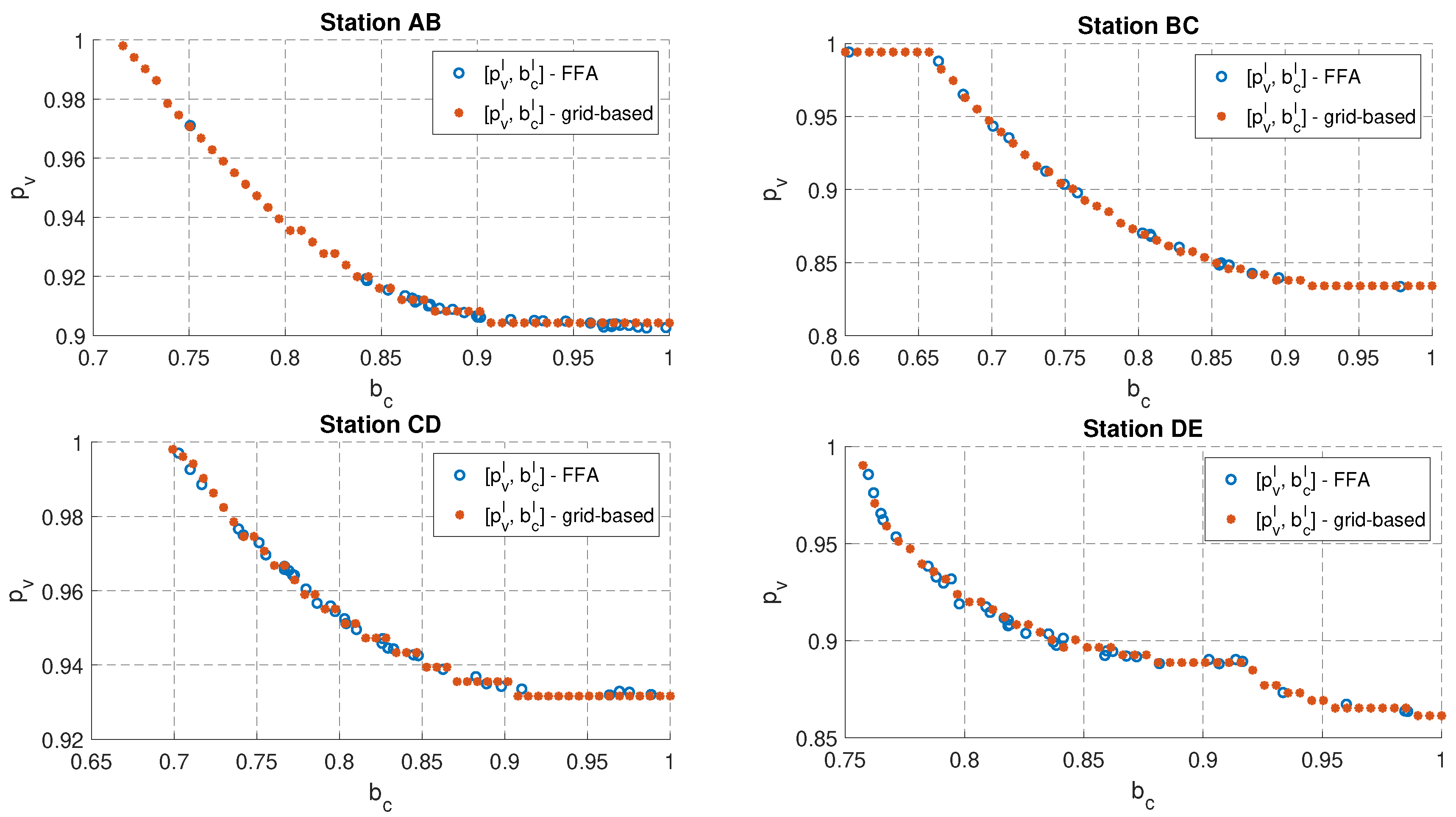 Energies 14 00583 g011
