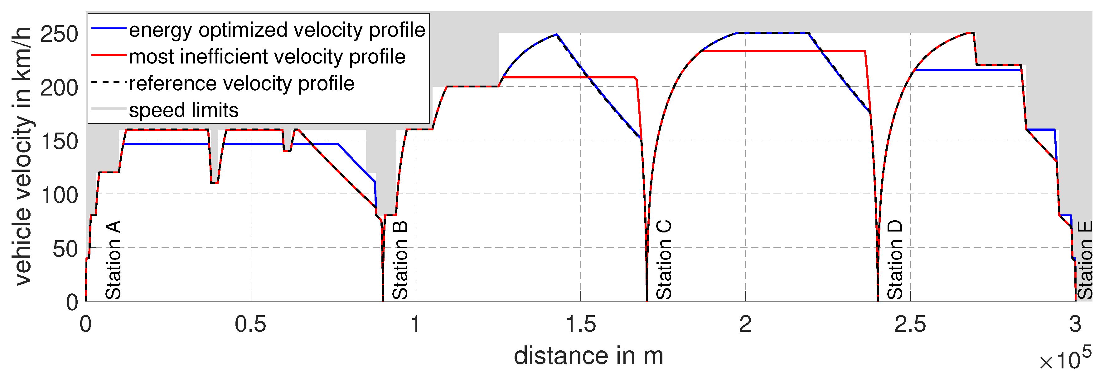 Energies 14 00583 g012