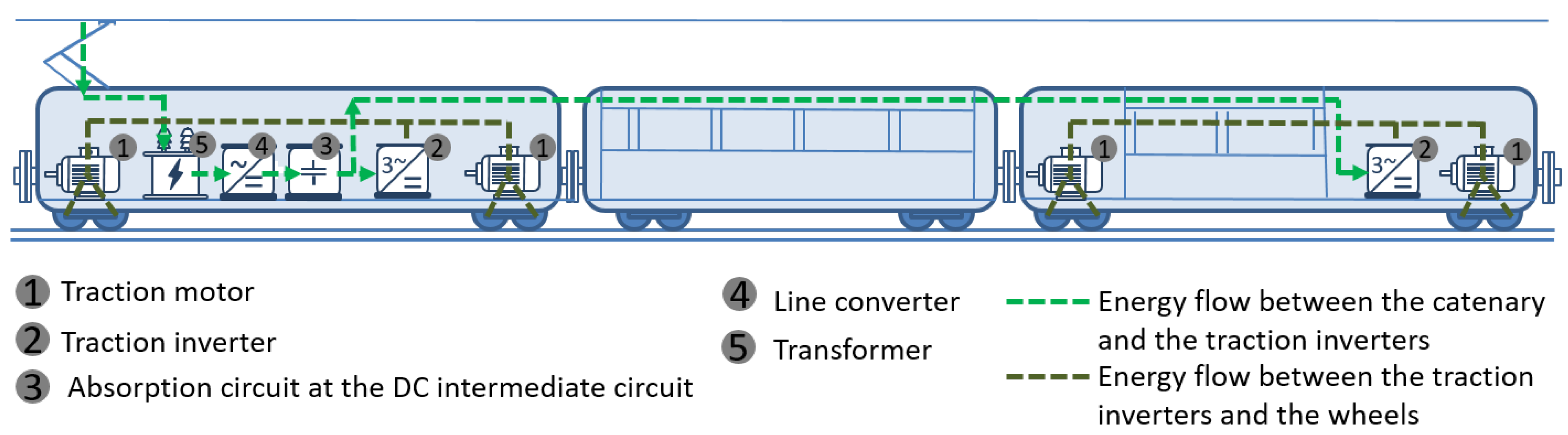 Energies 14 00583 g013