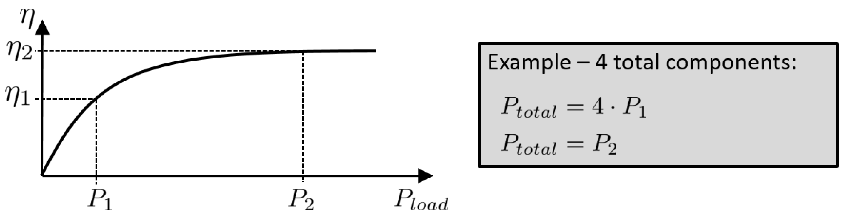 Energies 14 00583 g014
