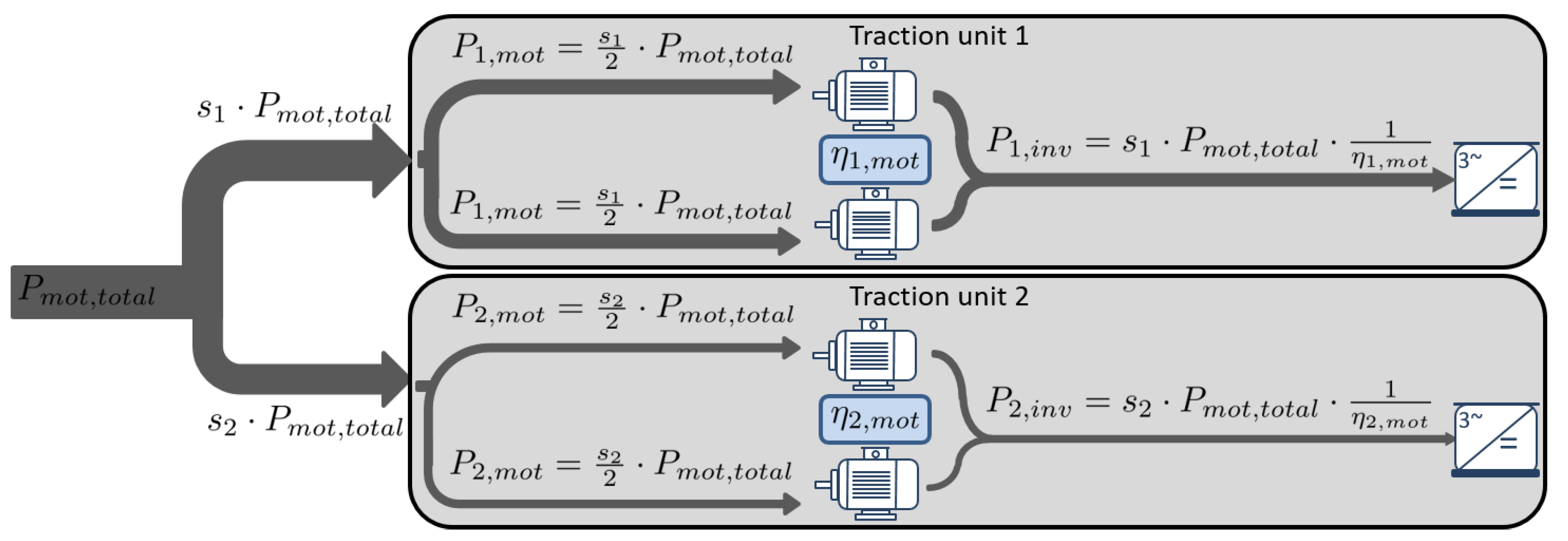 Energies 14 00583 g015