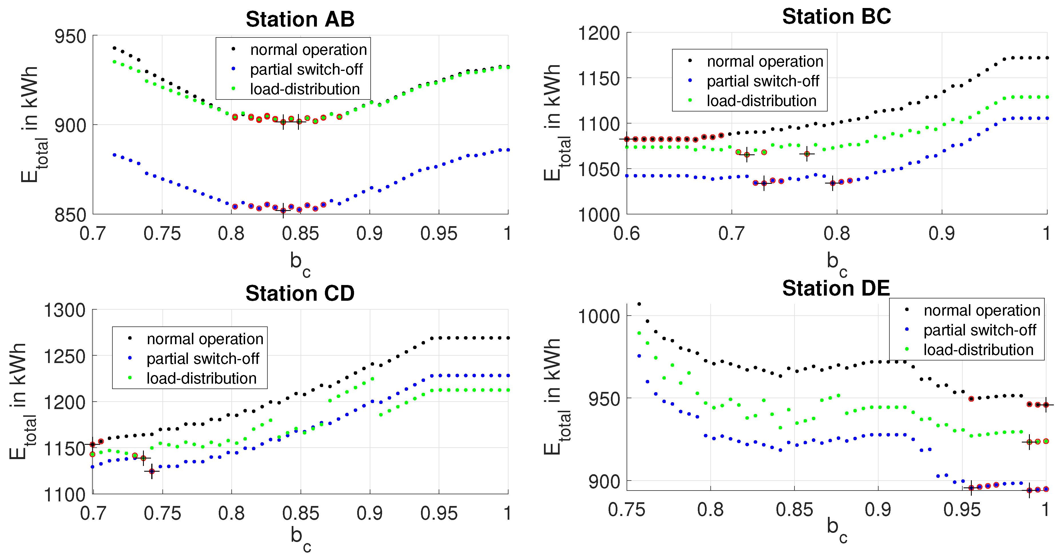 Energies 14 00583 g017