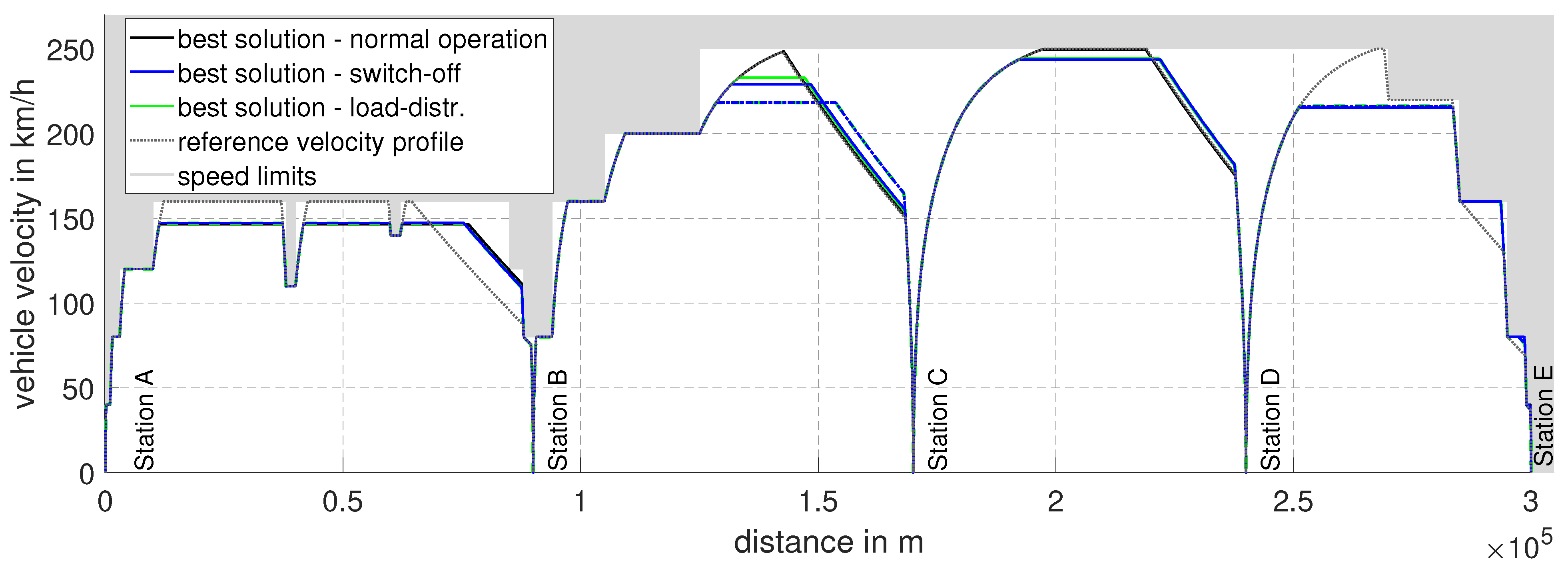 Energies 14 00583 g018