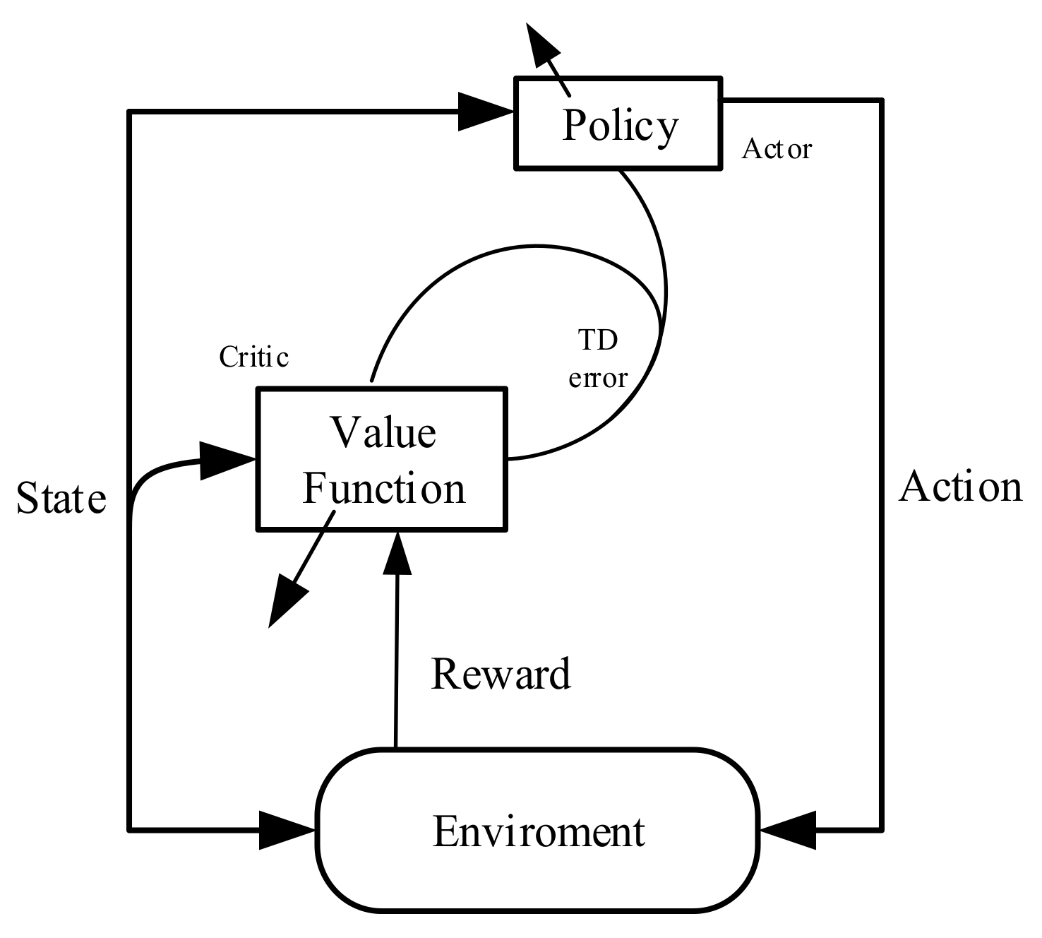 Energies 14 00584 g003