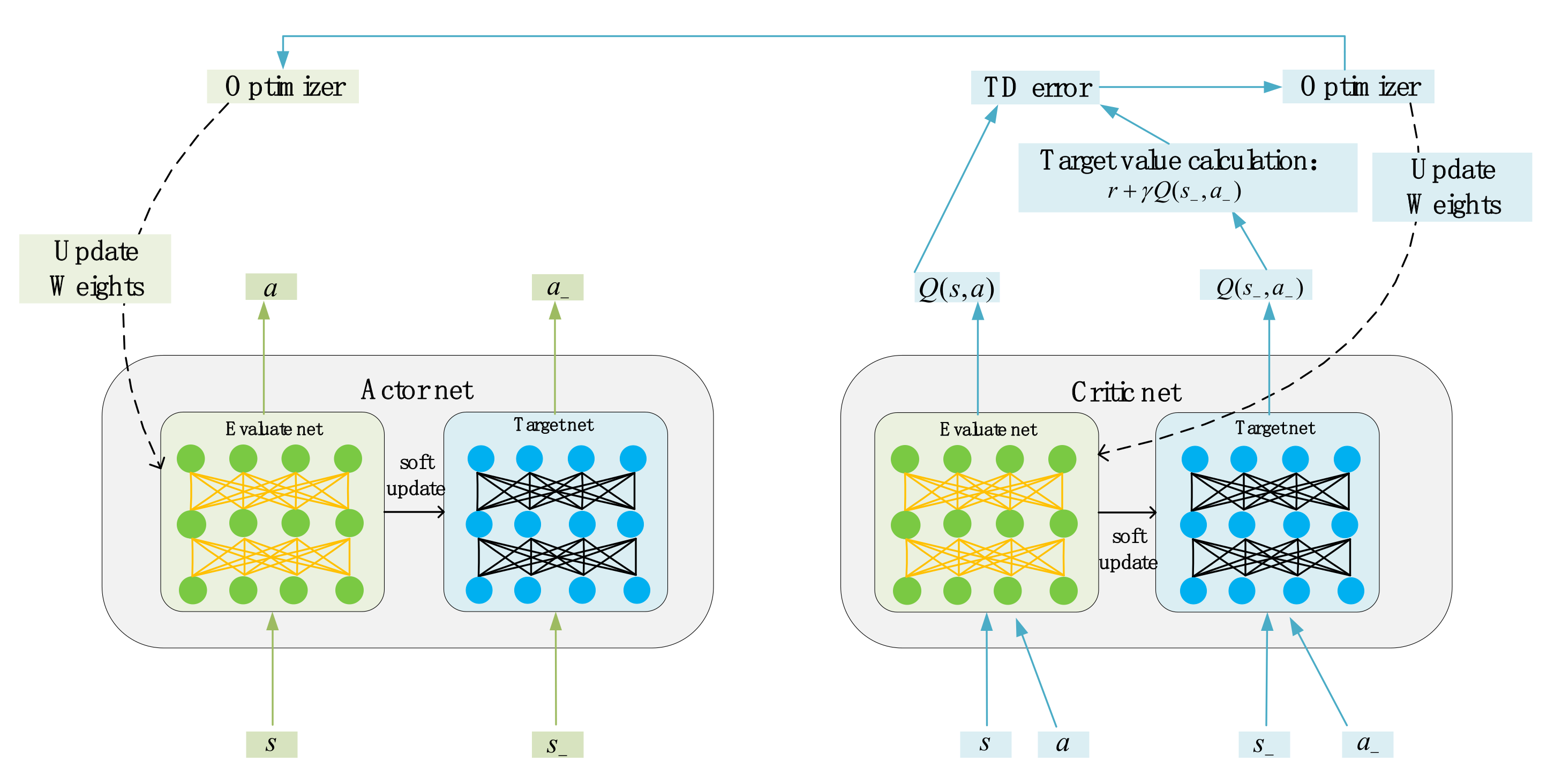 Energies 14 00584 g004