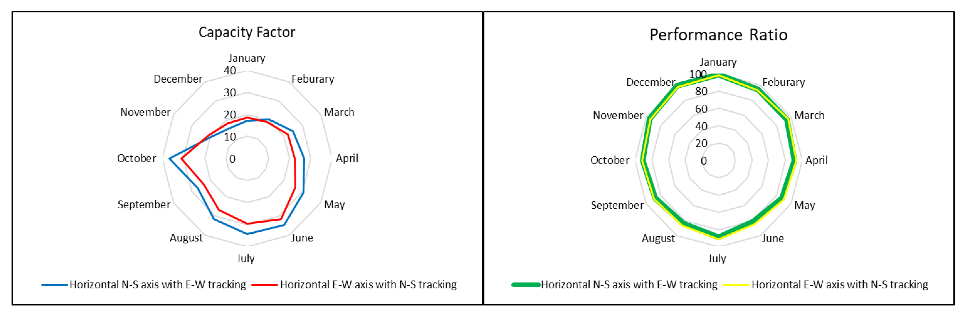 Energies 14 00586 g011 Energies 14 00586 g011